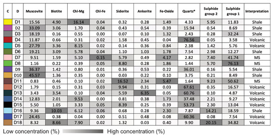 Remotesensing 14 02676 g0a1 550