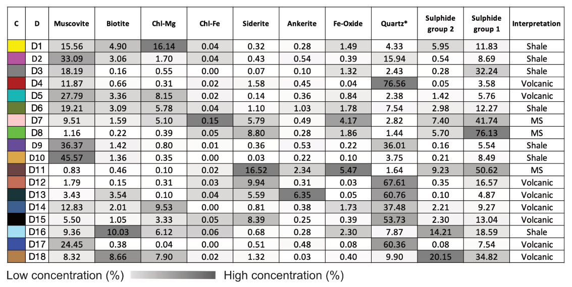 Remotesensing 14 02676 g0a1