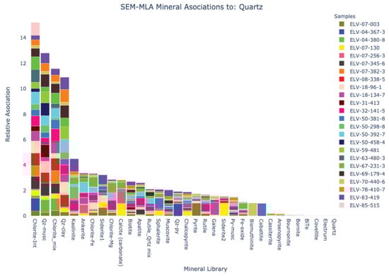 Remotesensing 14 02676 g0a2 550