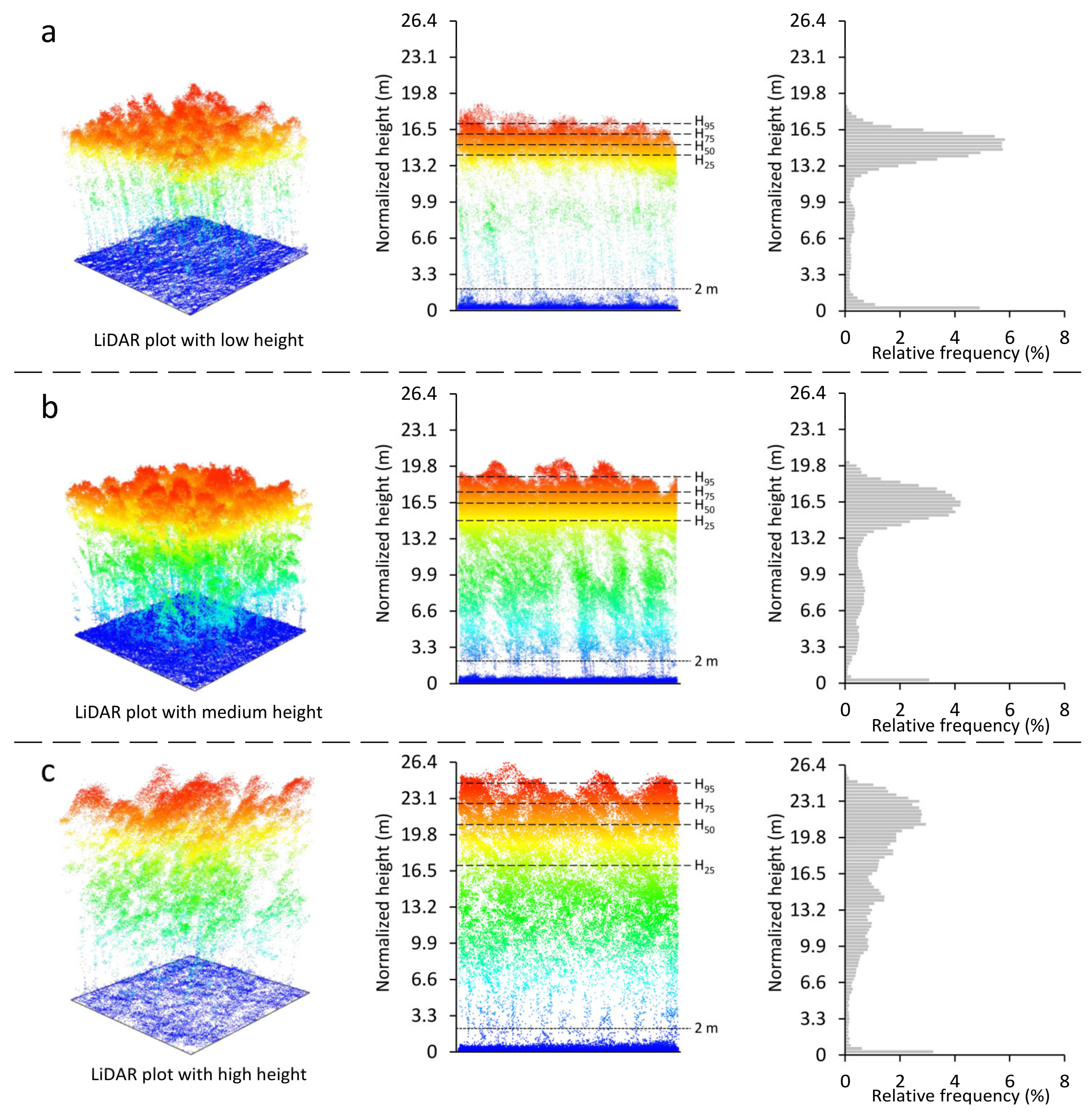 Remotesensing 14 02677 g002
