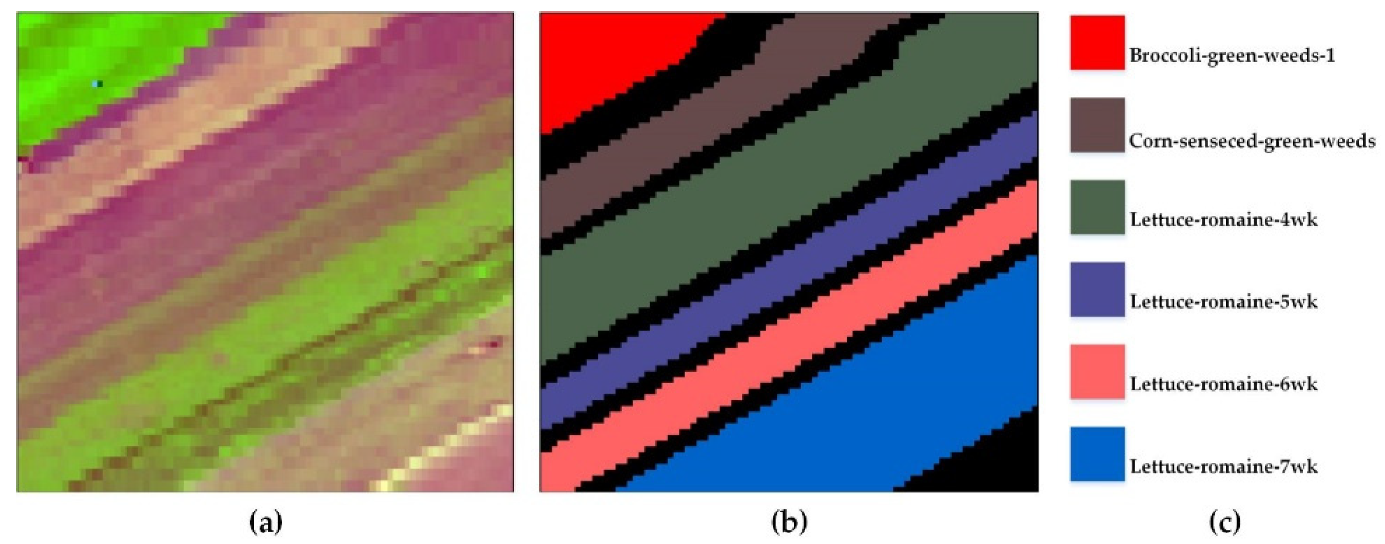 Remotesensing 14 02678 g006