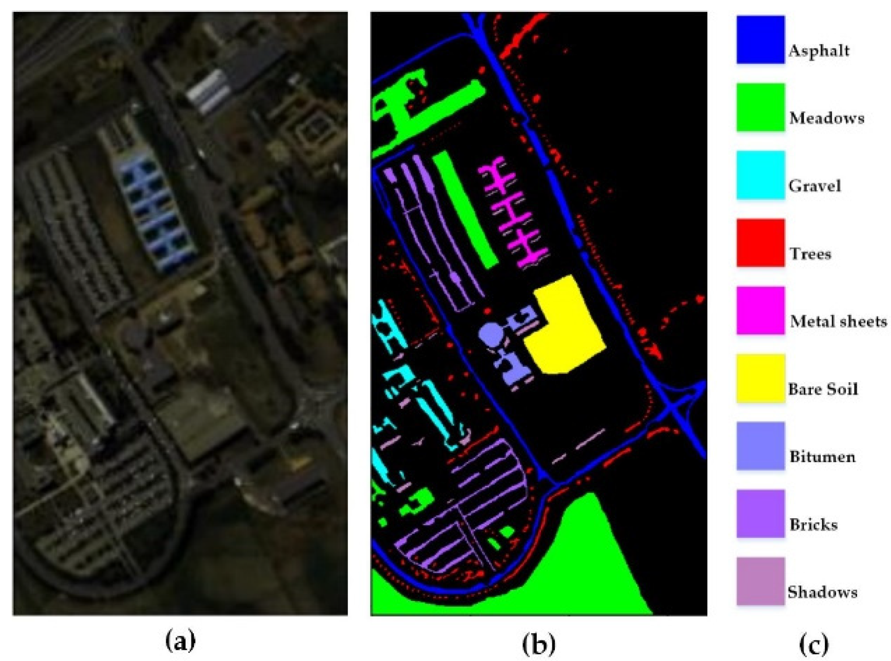 Remotesensing 14 02678 g007