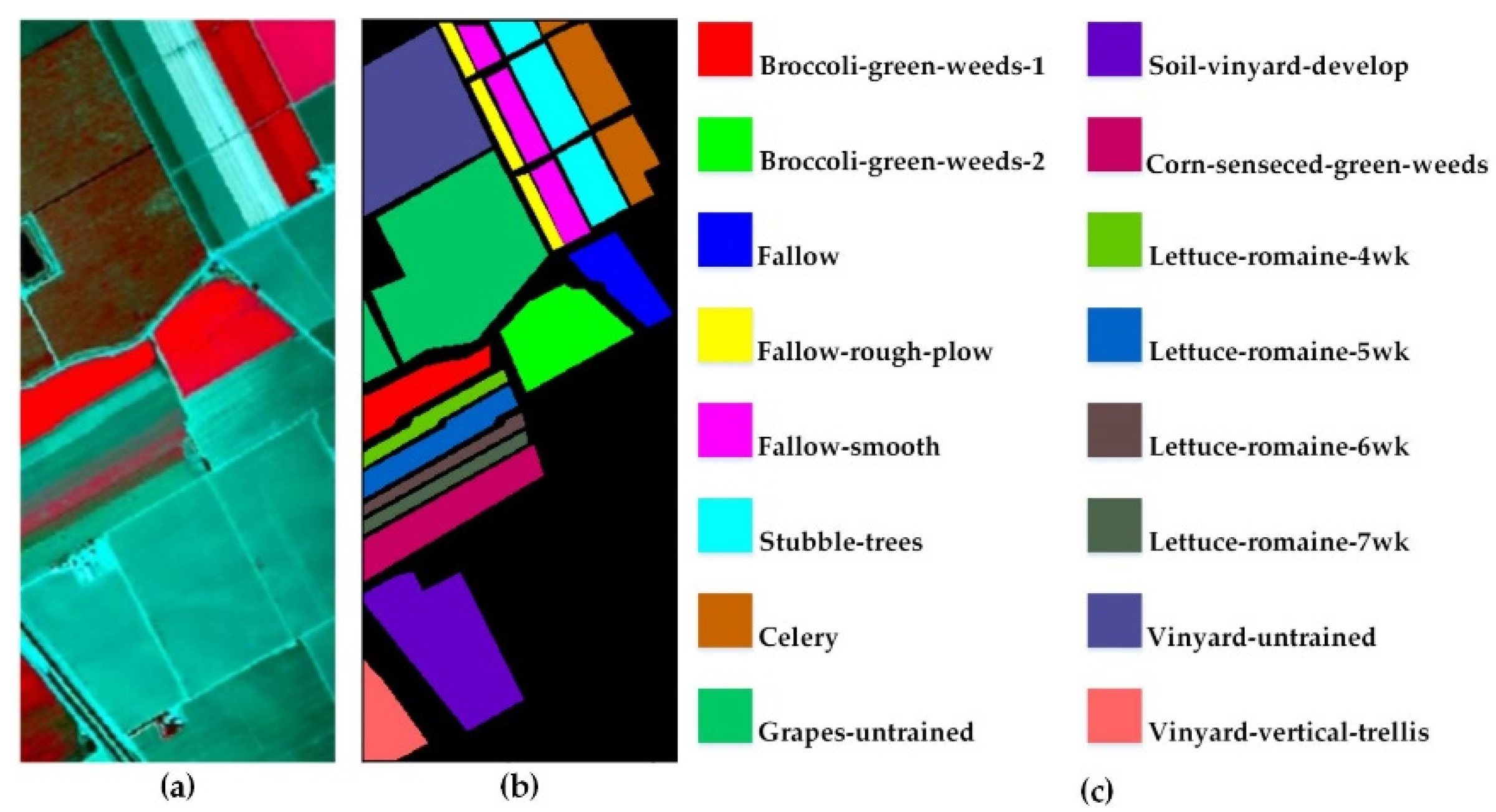 Remotesensing 14 02678 g009