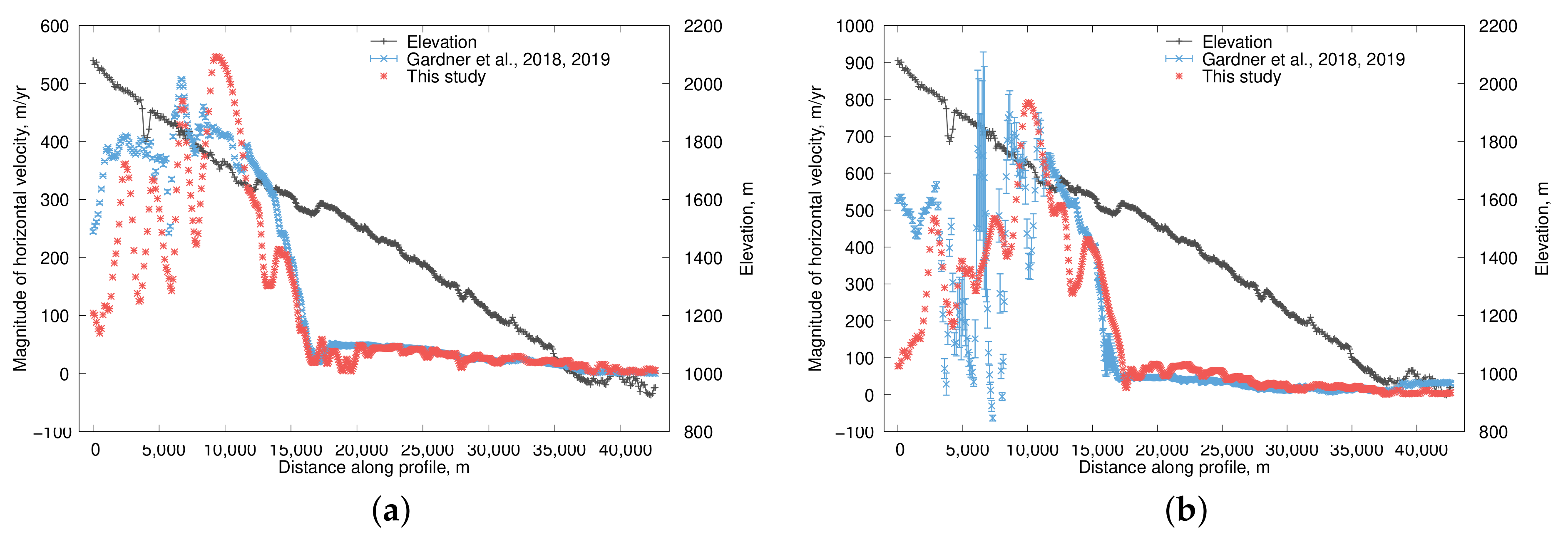Remotesensing 14 02679 g005 Remotesensing 14 02679 g005