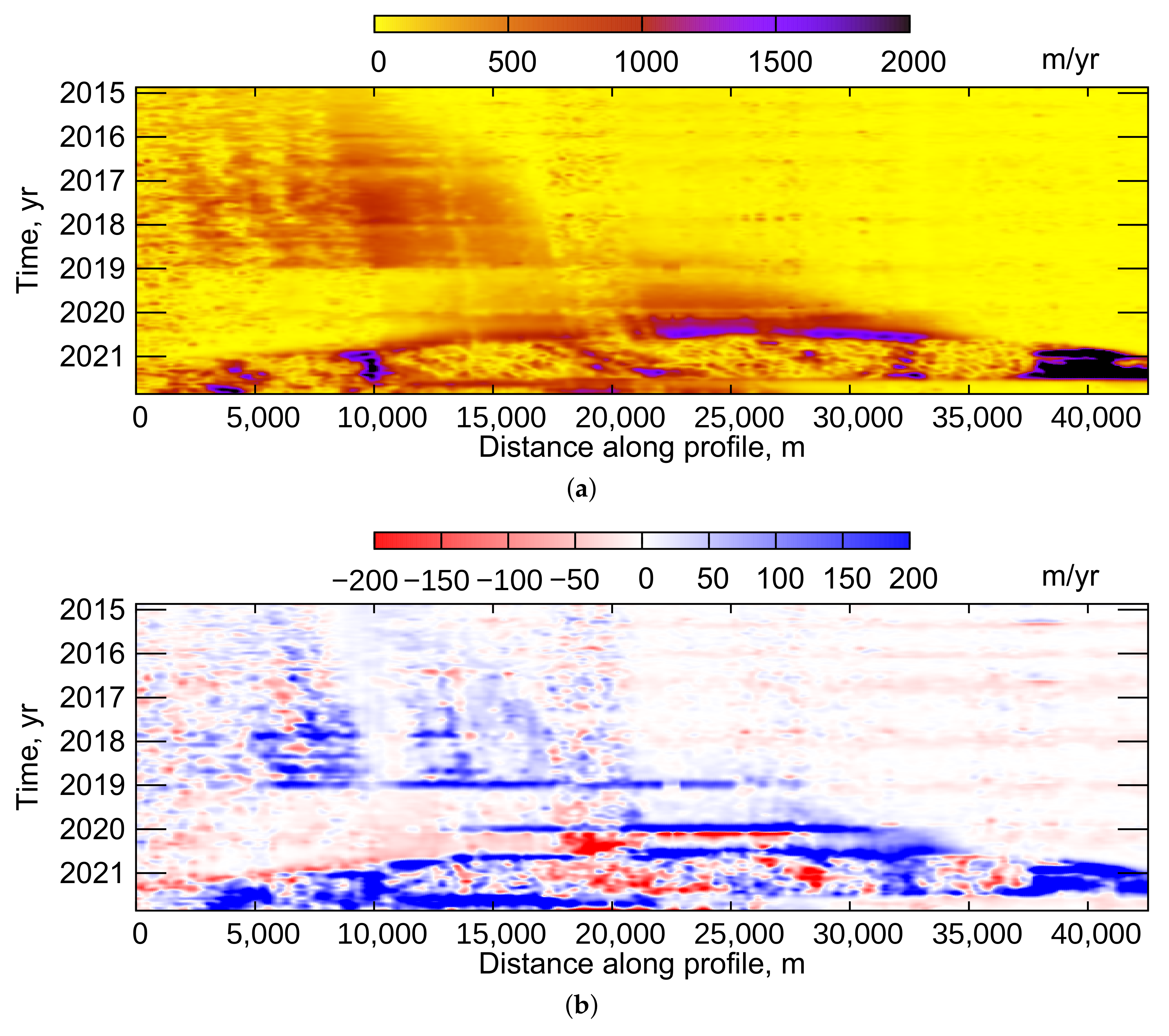 Remotesensing 14 02679 g006 Remotesensing 14 02679 g006