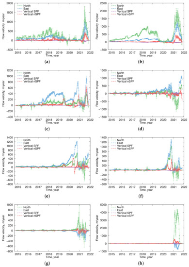 Remotesensing 14 02679 g007