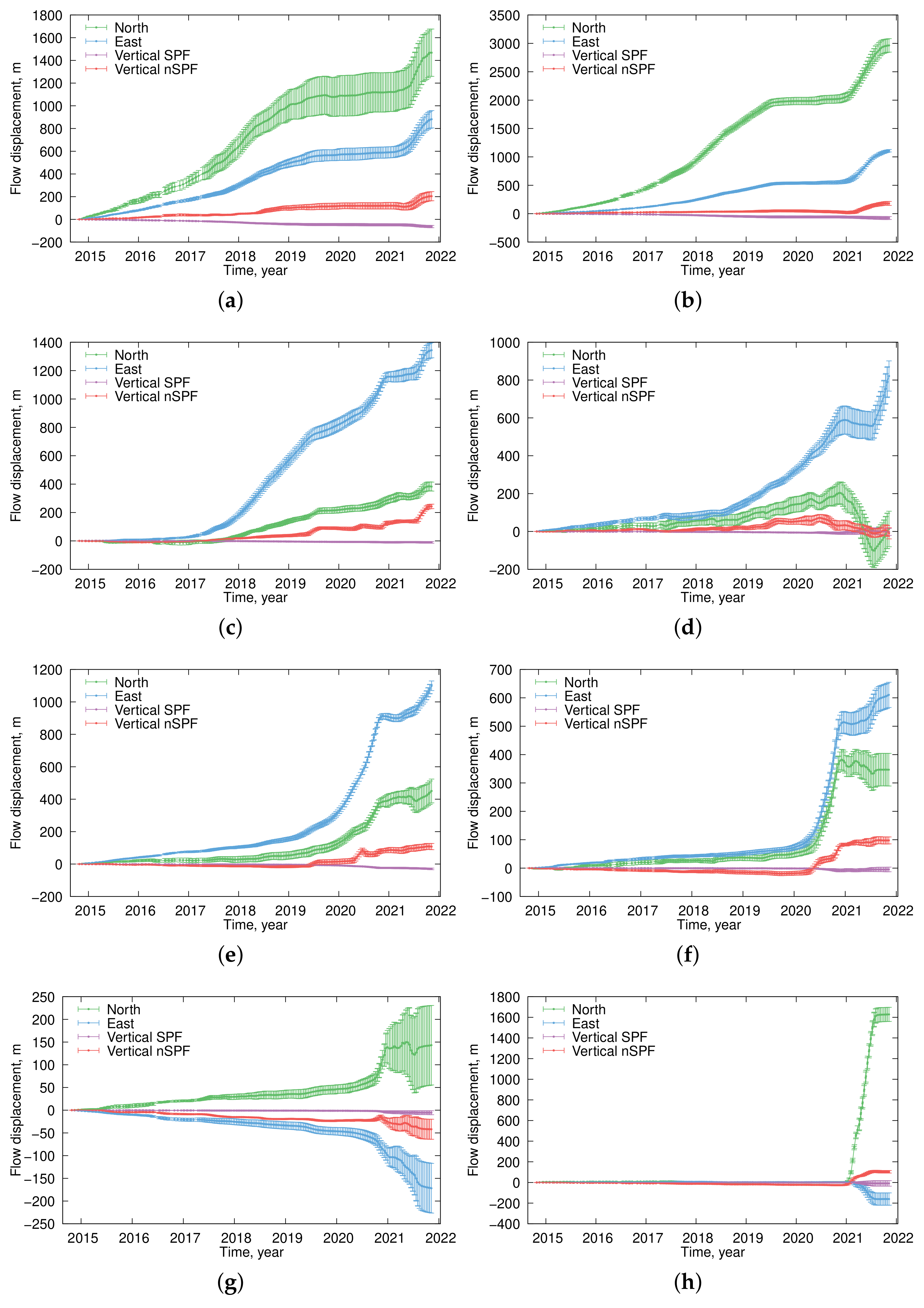 Remotesensing 14 02679 g008 Remotesensing 14 02679 g008