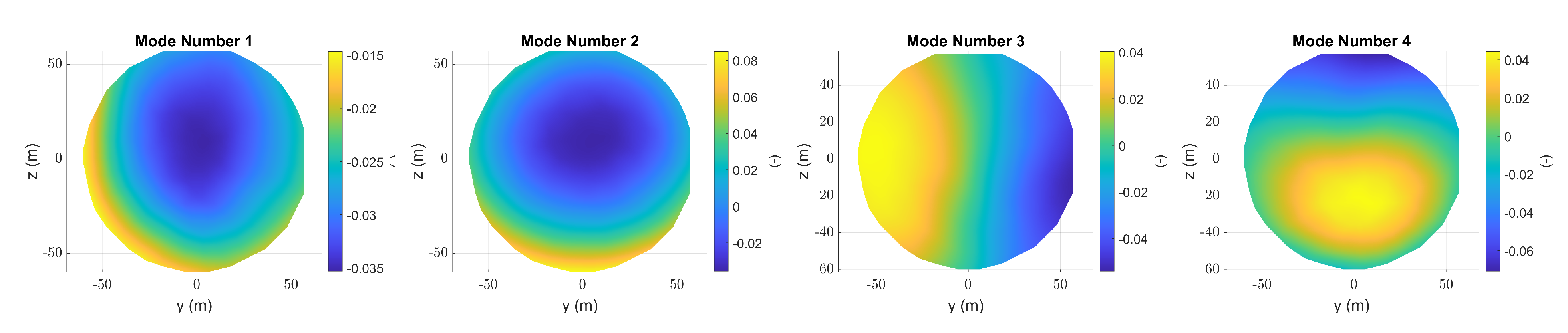 Remotesensing 14 02681 g005