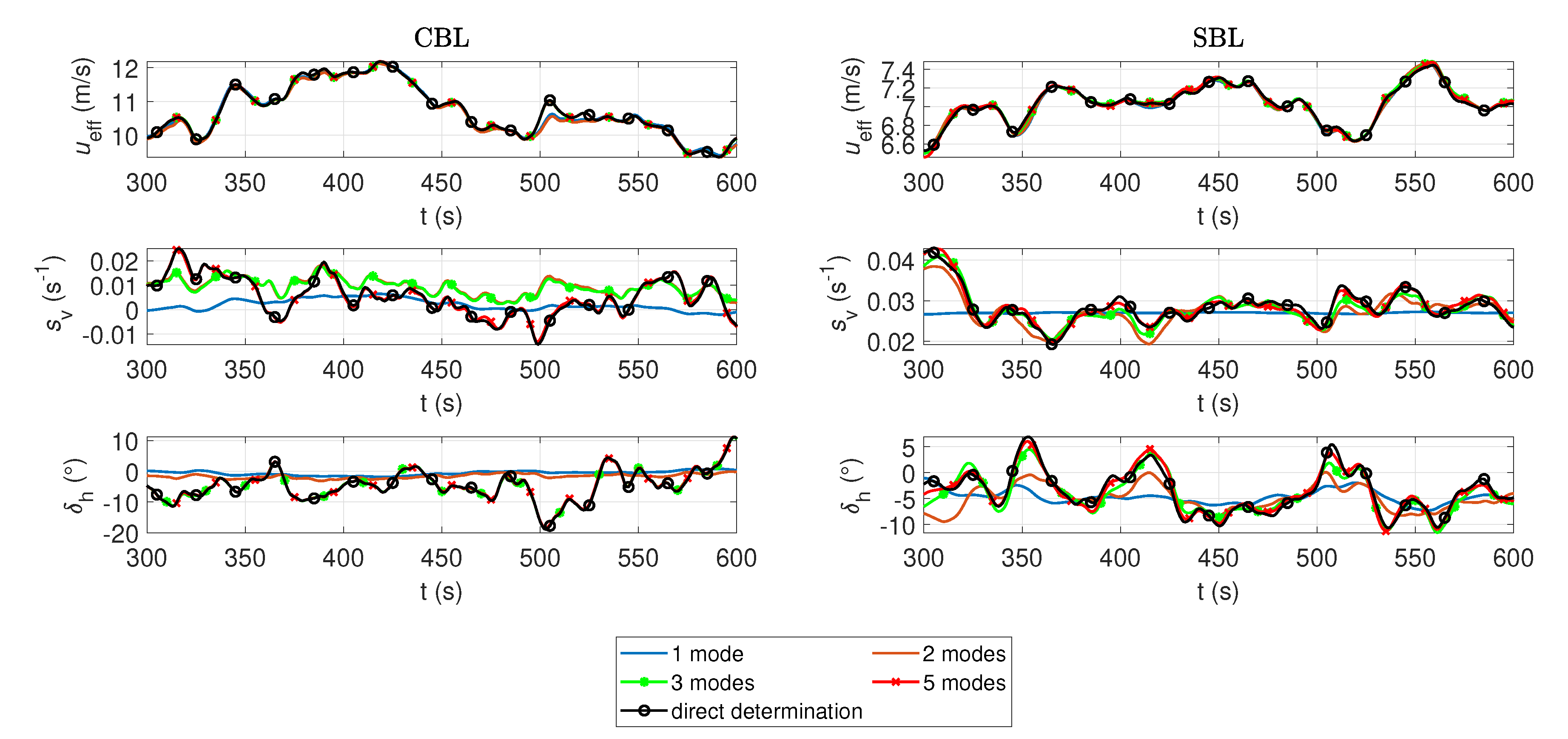 Remotesensing 14 02681 g008