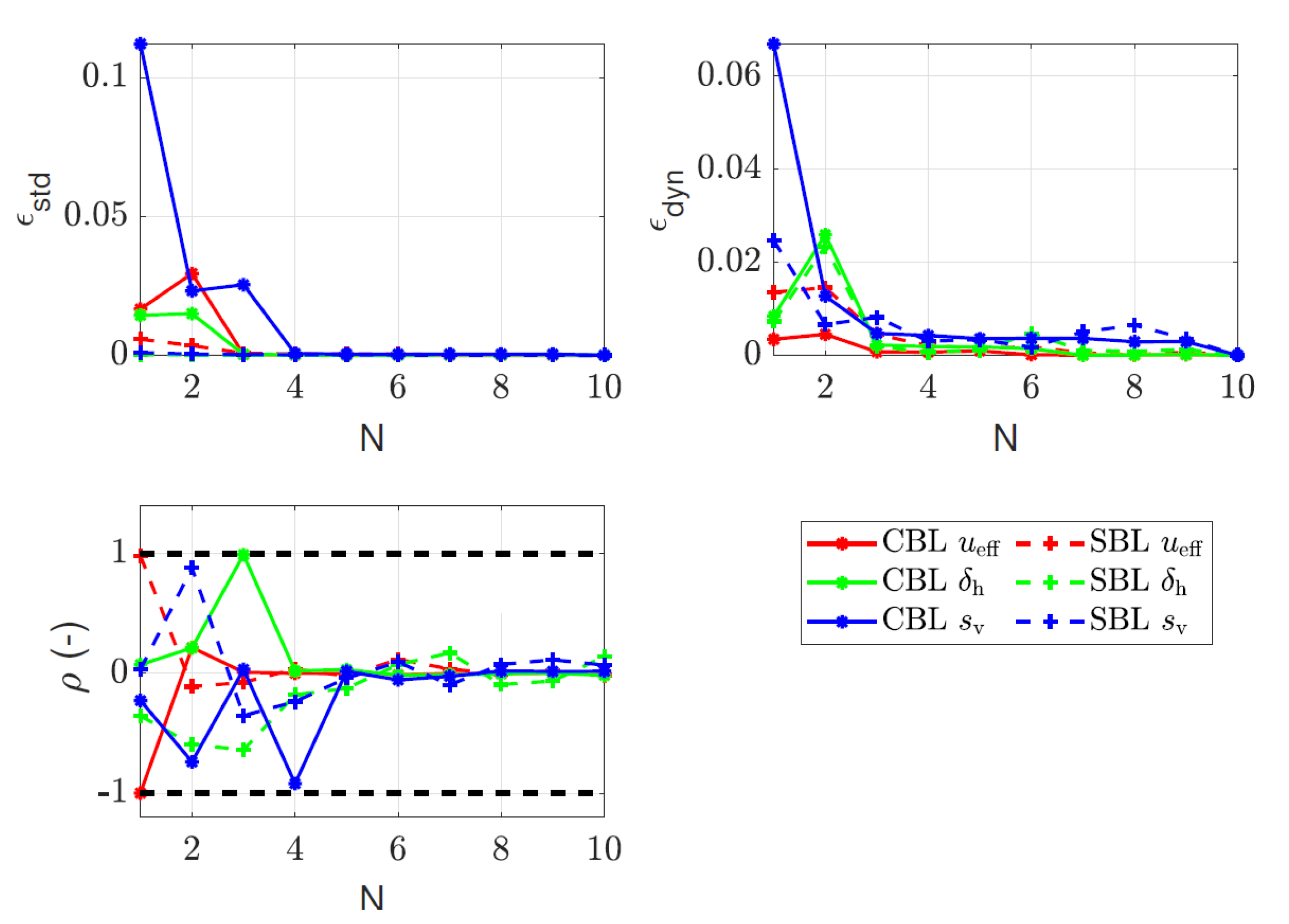 Remotesensing 14 02681 g009