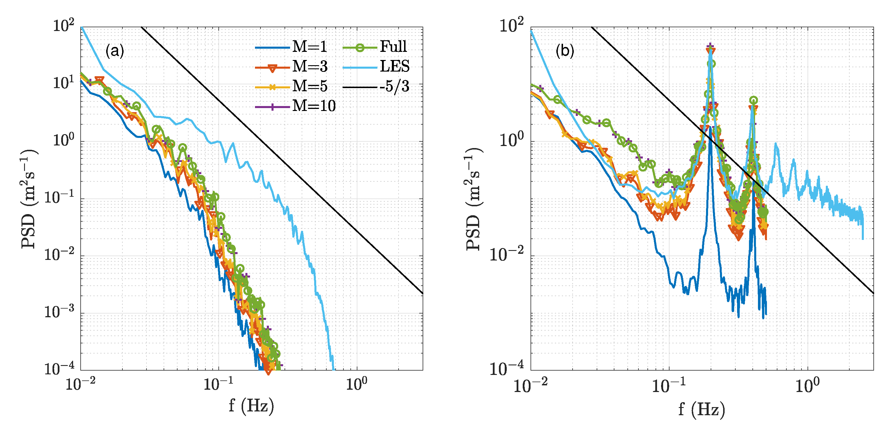 Remotesensing 14 02681 g010
