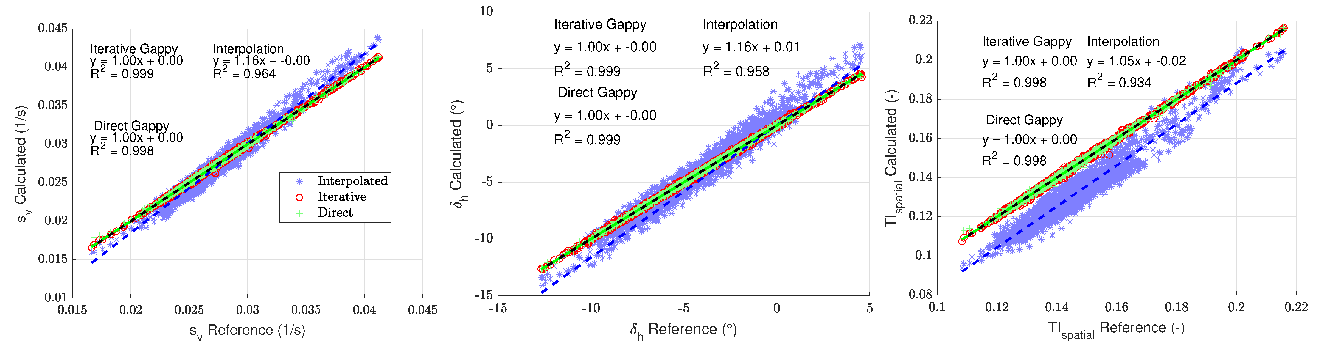Remotesensing 14 02681 g014