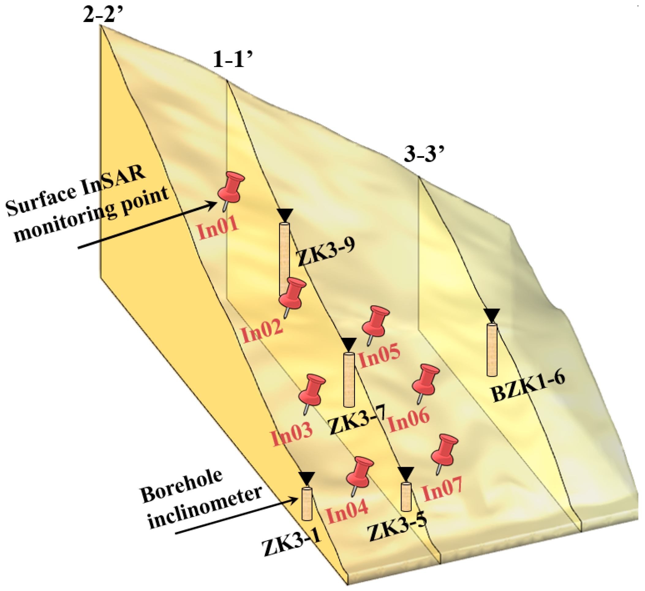 Remotesensing 14 02683 g008