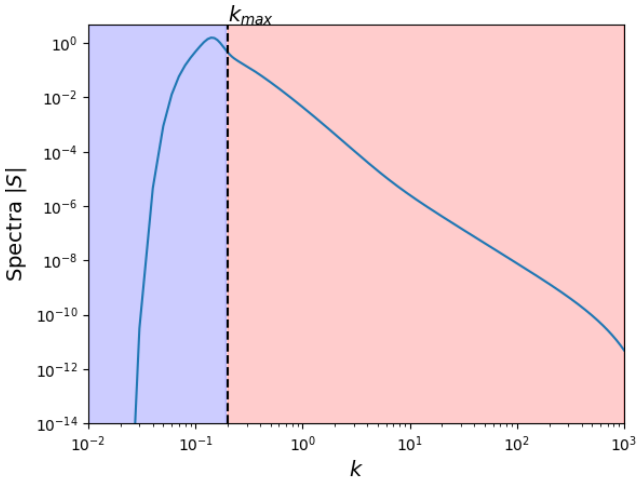 Remotesensing 14 02686 g002