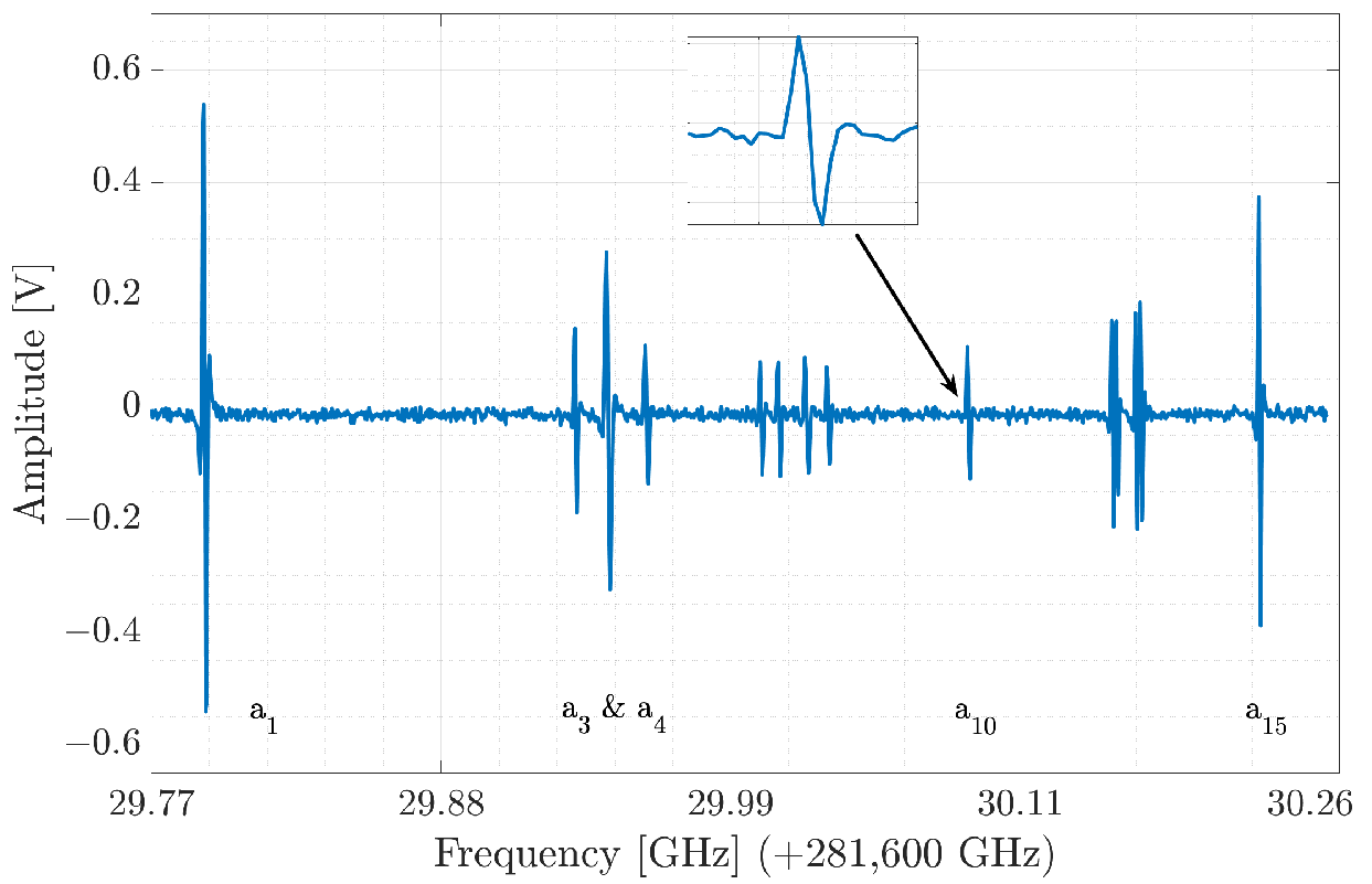 Remotesensing 14 02689 g002 Remotesensing 14 02689 g002