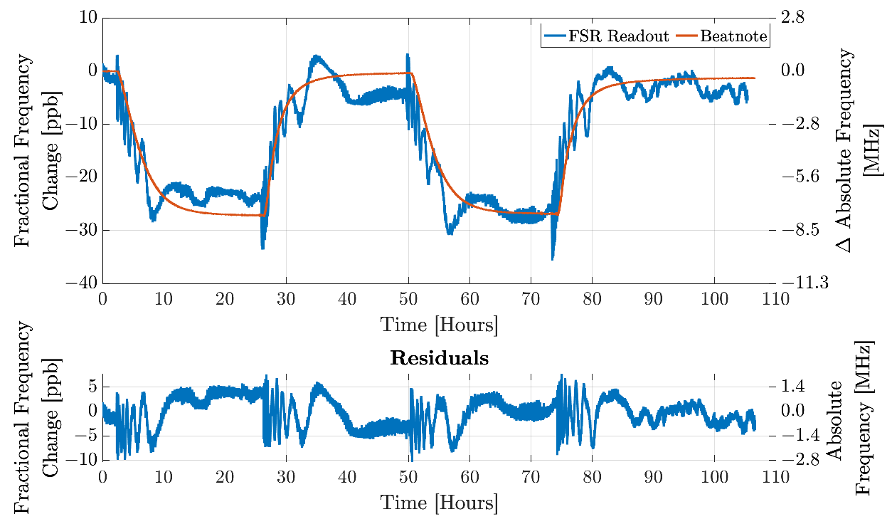 Remotesensing 14 02689 g006 Remotesensing 14 02689 g006