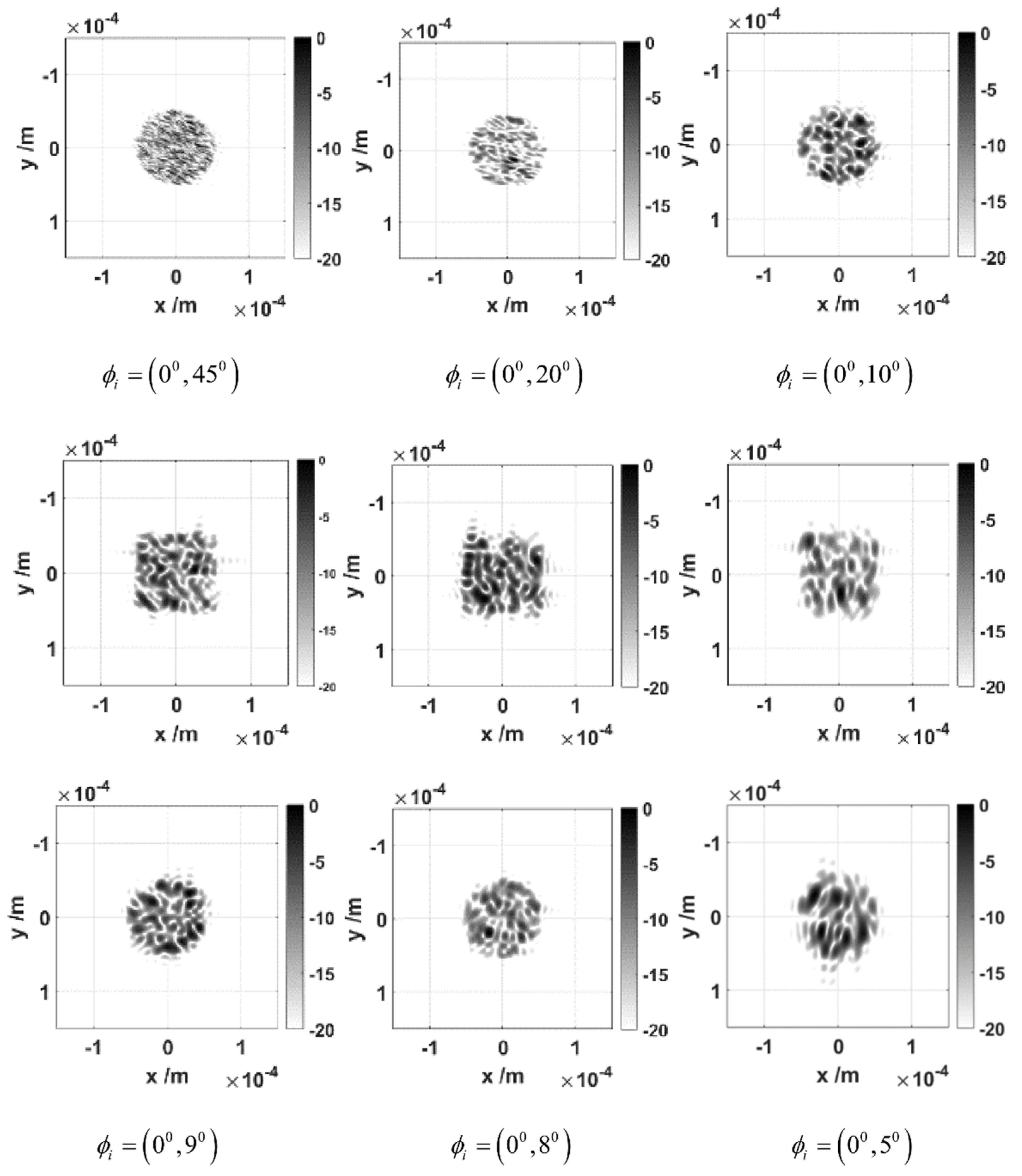Remotesensing 14 02694 g002b