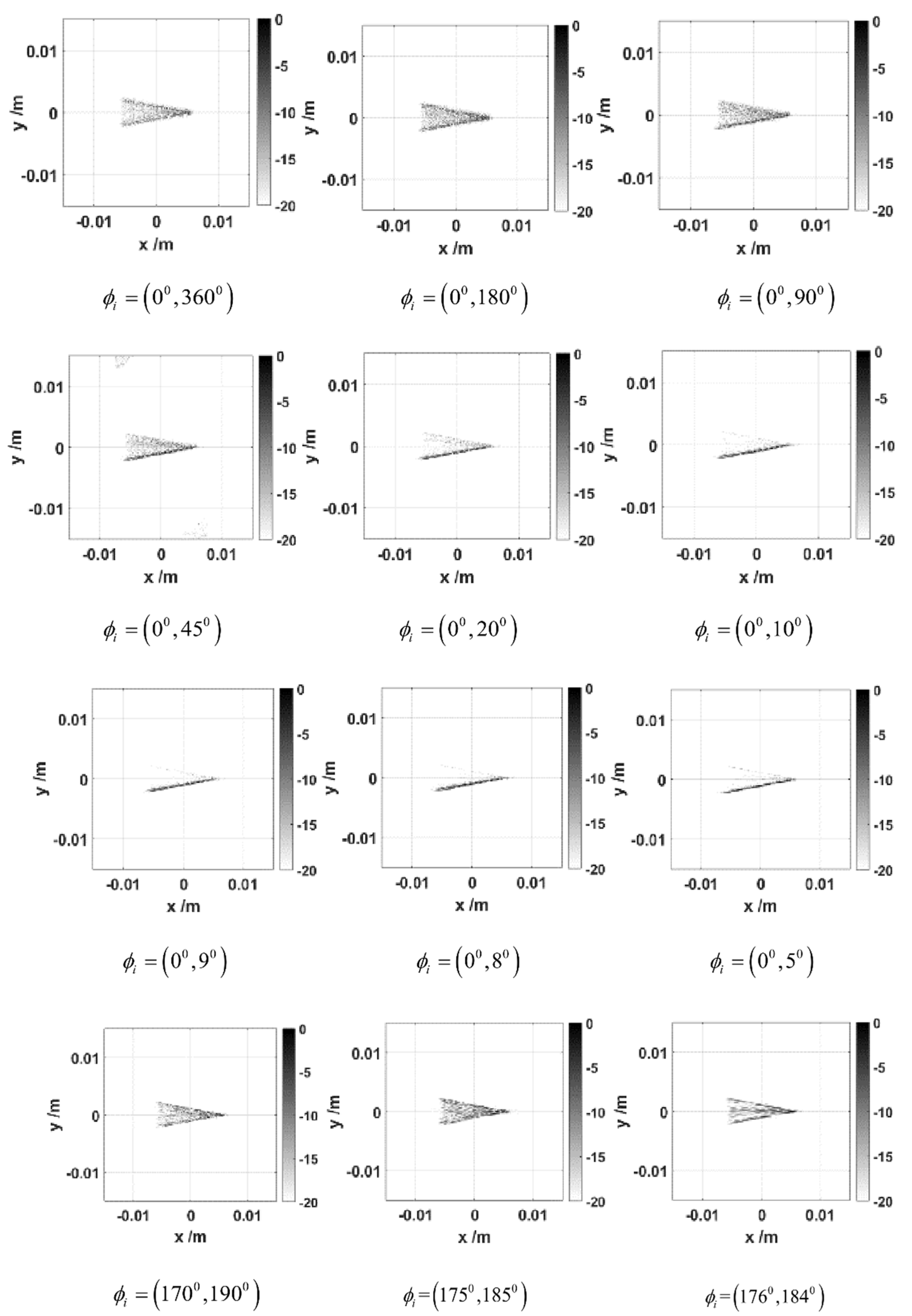 Remotesensing 14 02694 g003