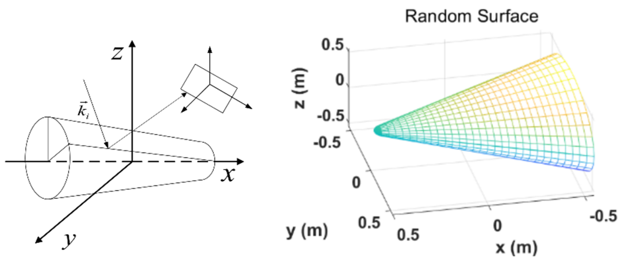 Remotesensing 14 02694 g004a