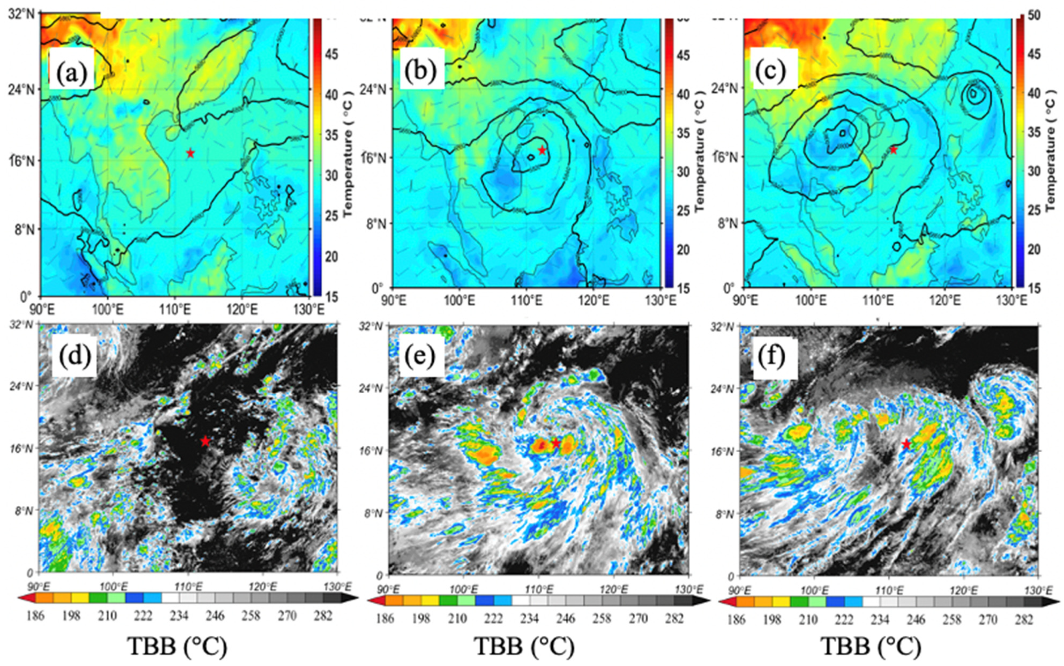 Remotesensing 14 02704 g003
