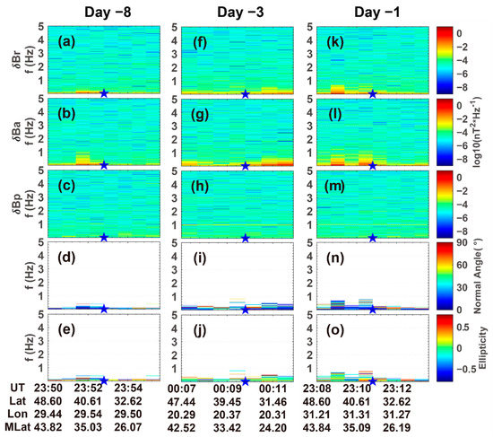 Remotesensing 14 02709 g0a4 550