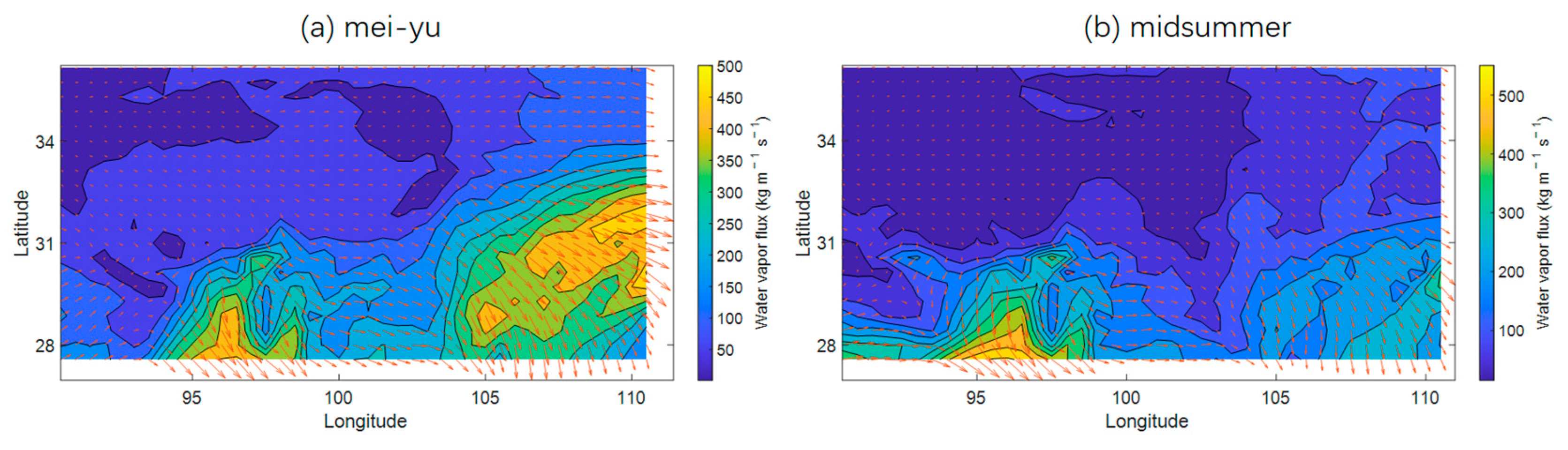Remotesensing 14 02711 g010