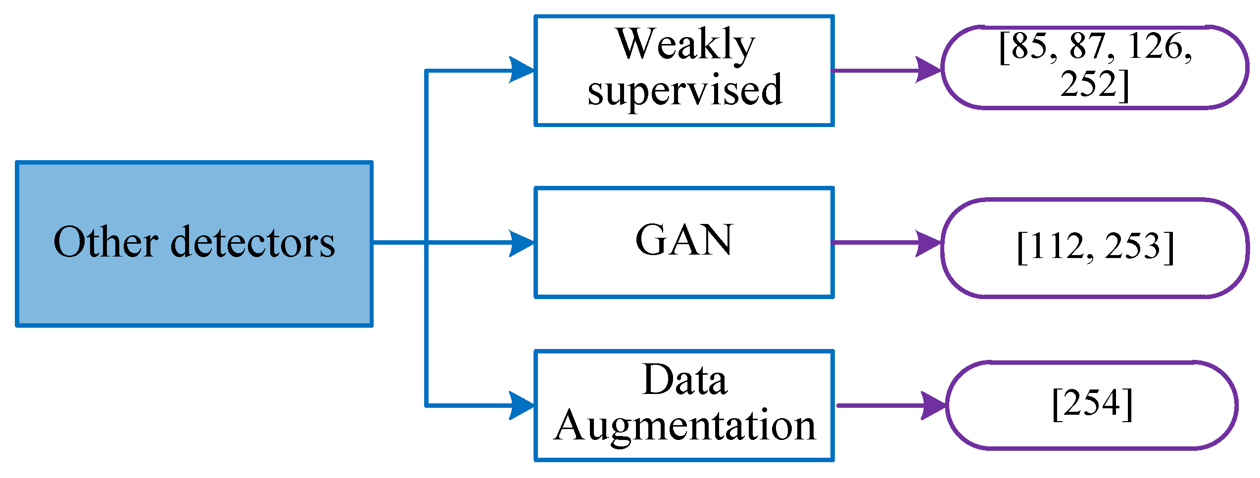 Remotesensing 14 02712 g014
