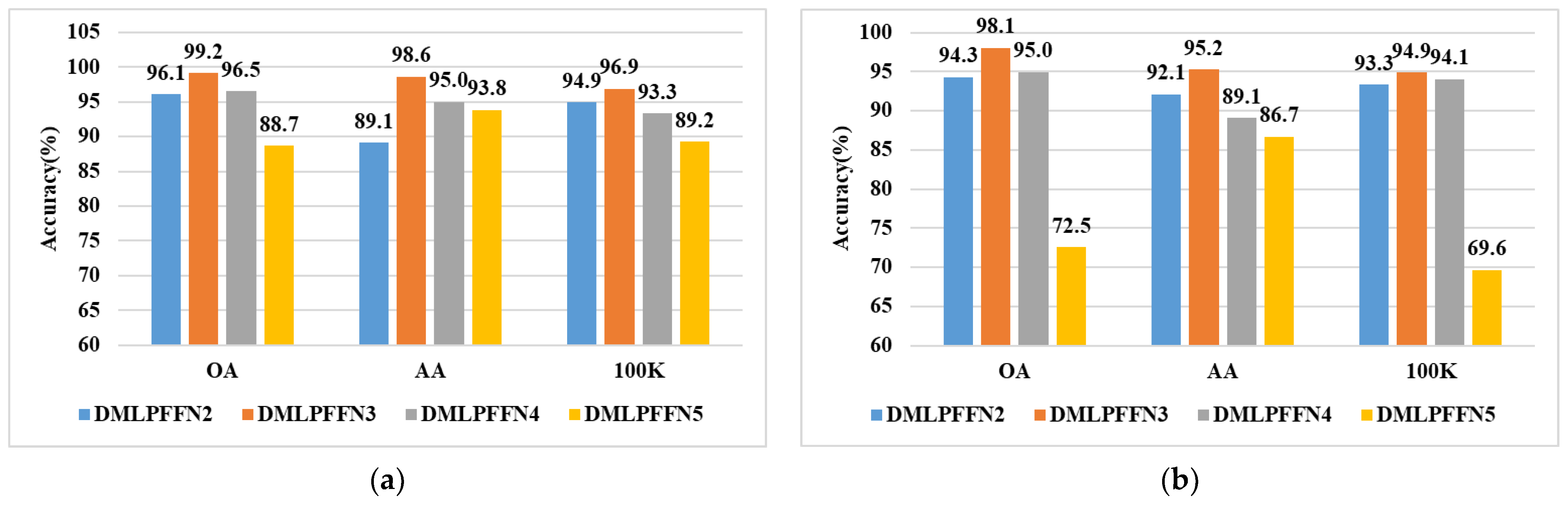 Remotesensing 14 02713 g014