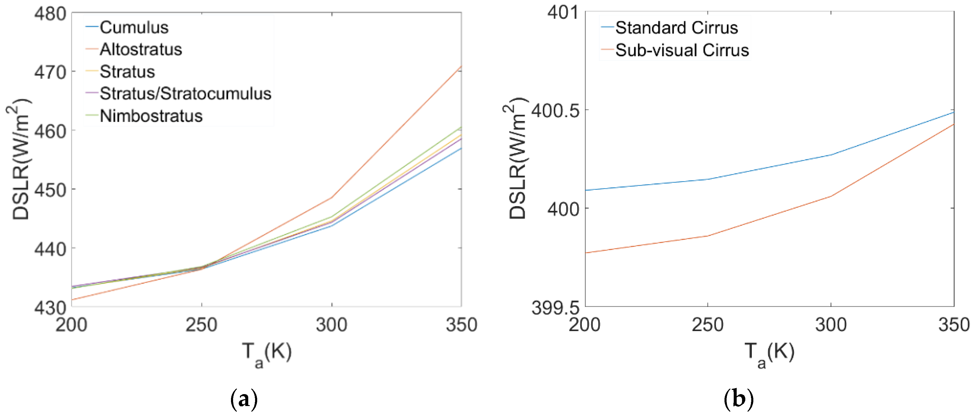 Remotesensing 14 02716 g004