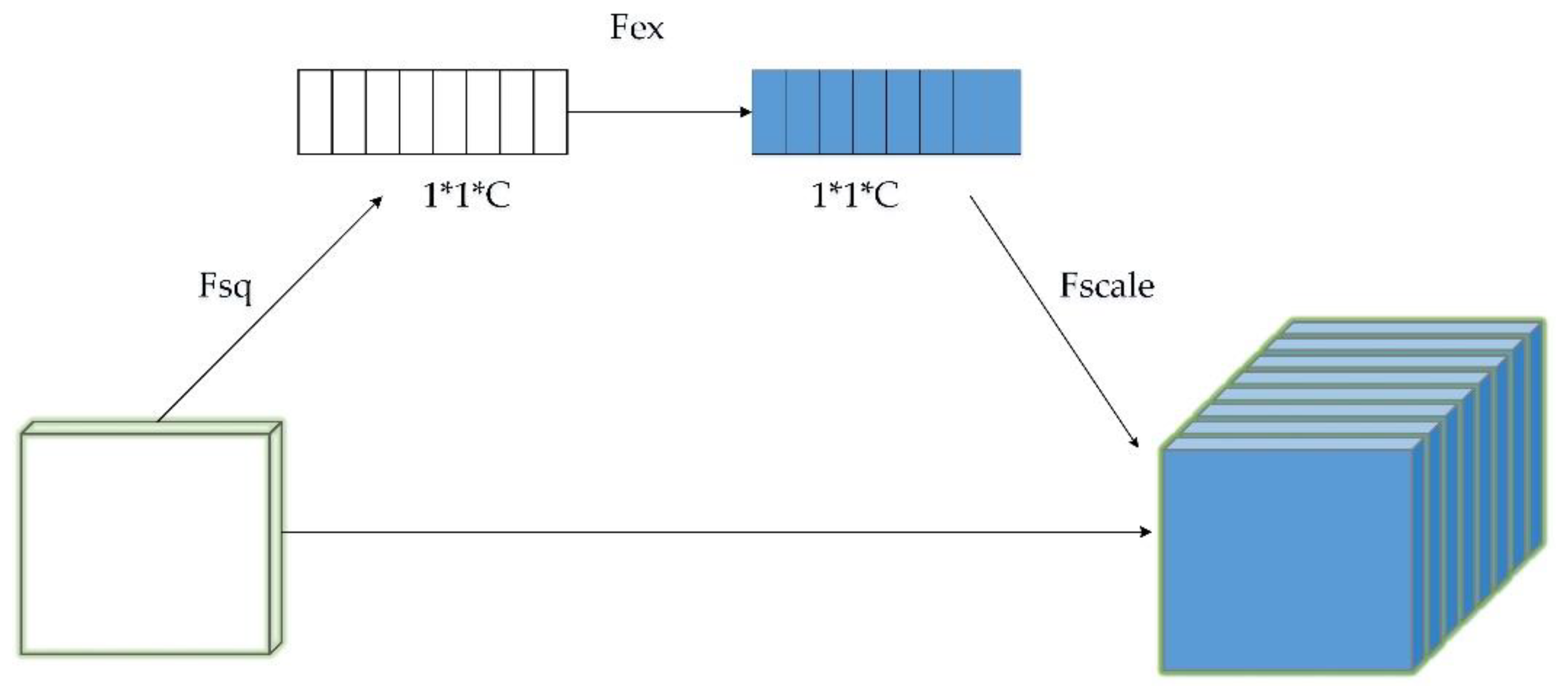 Remotesensing 14 02717 g007 Remotesensing 14 02717 g007