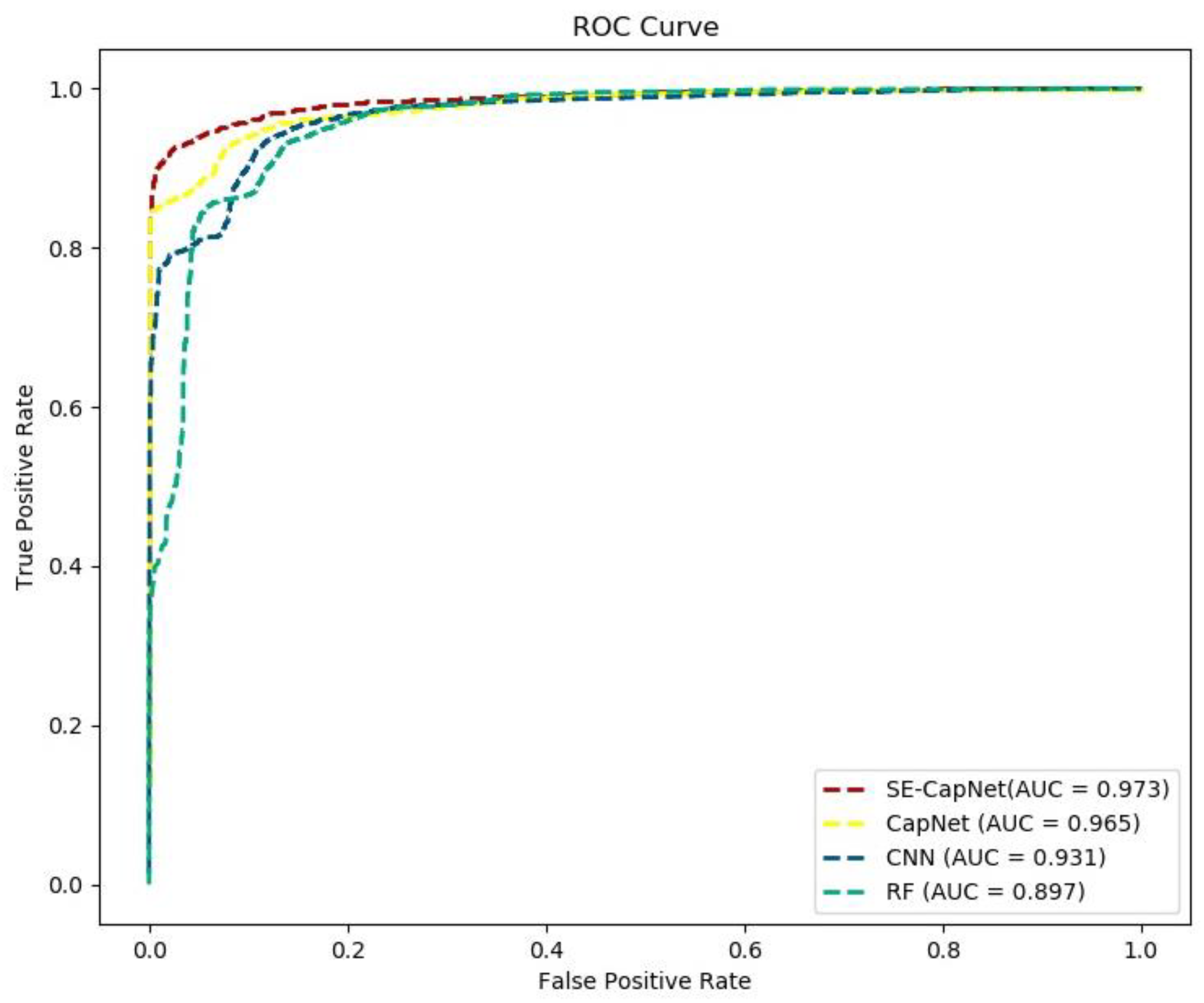 Remotesensing 14 02717 g010 Remotesensing 14 02717 g010