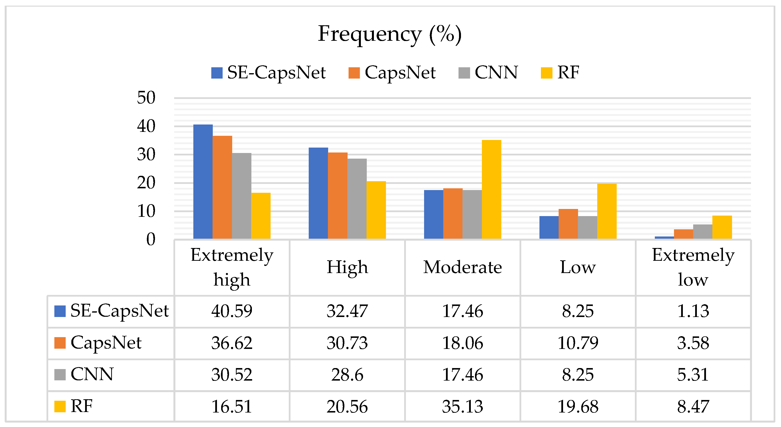 Remotesensing 14 02717 g012 Remotesensing 14 02717 g012