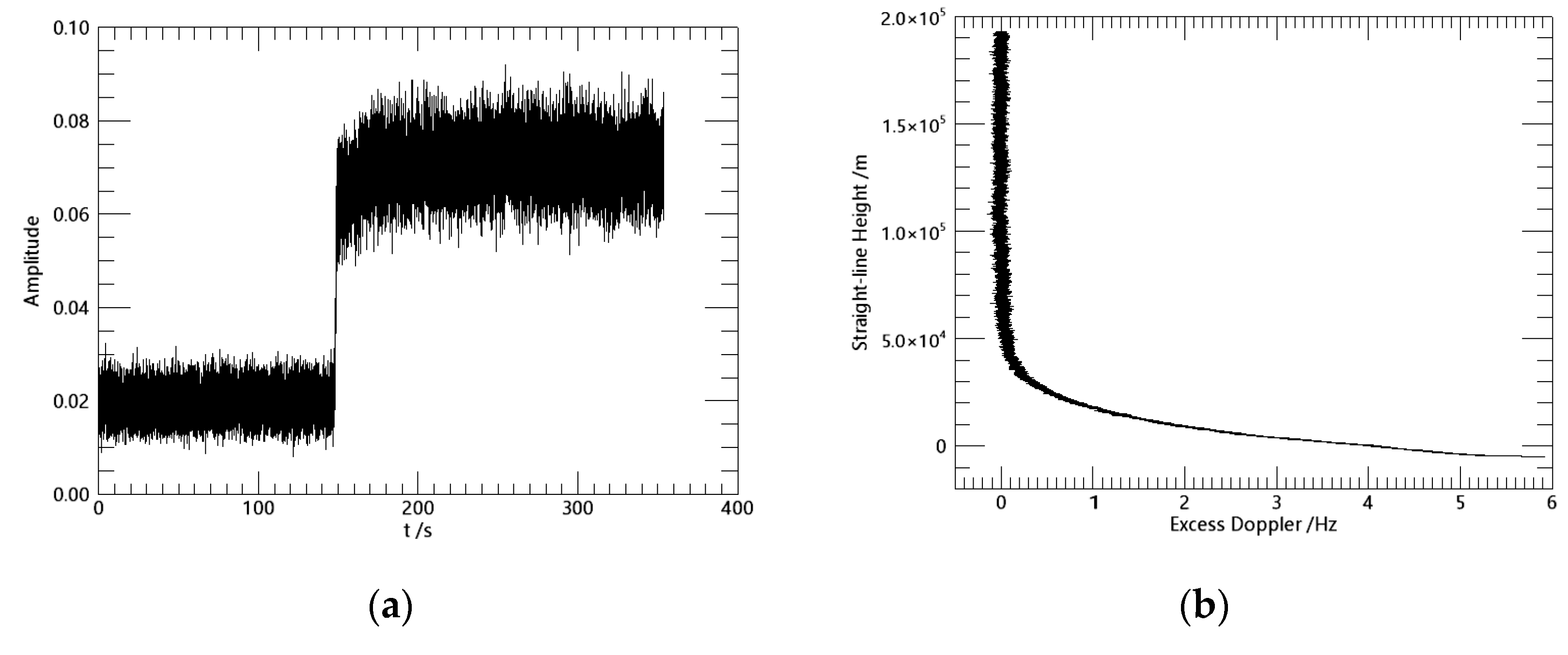 Remotesensing 14 02718 g002