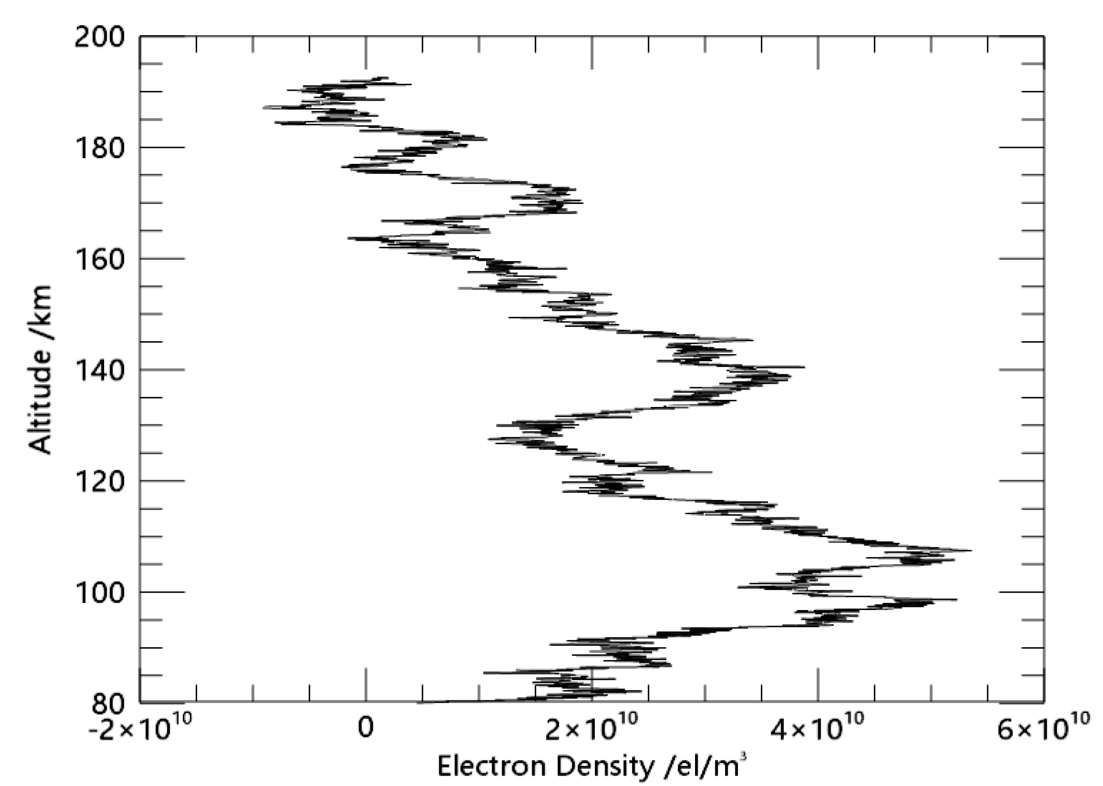 Remotesensing 14 02718 g004