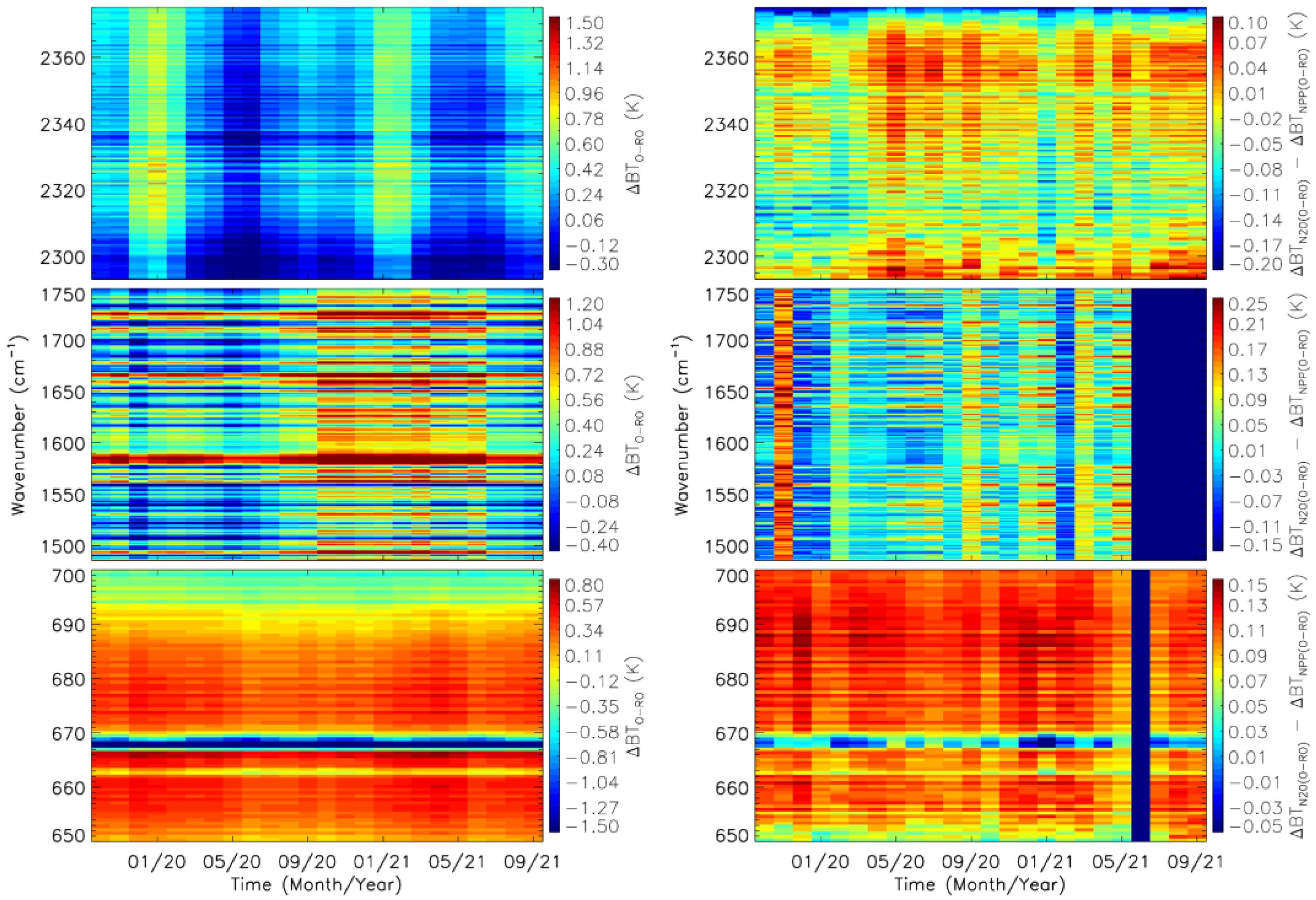 Remotesensing 14 02721 g012