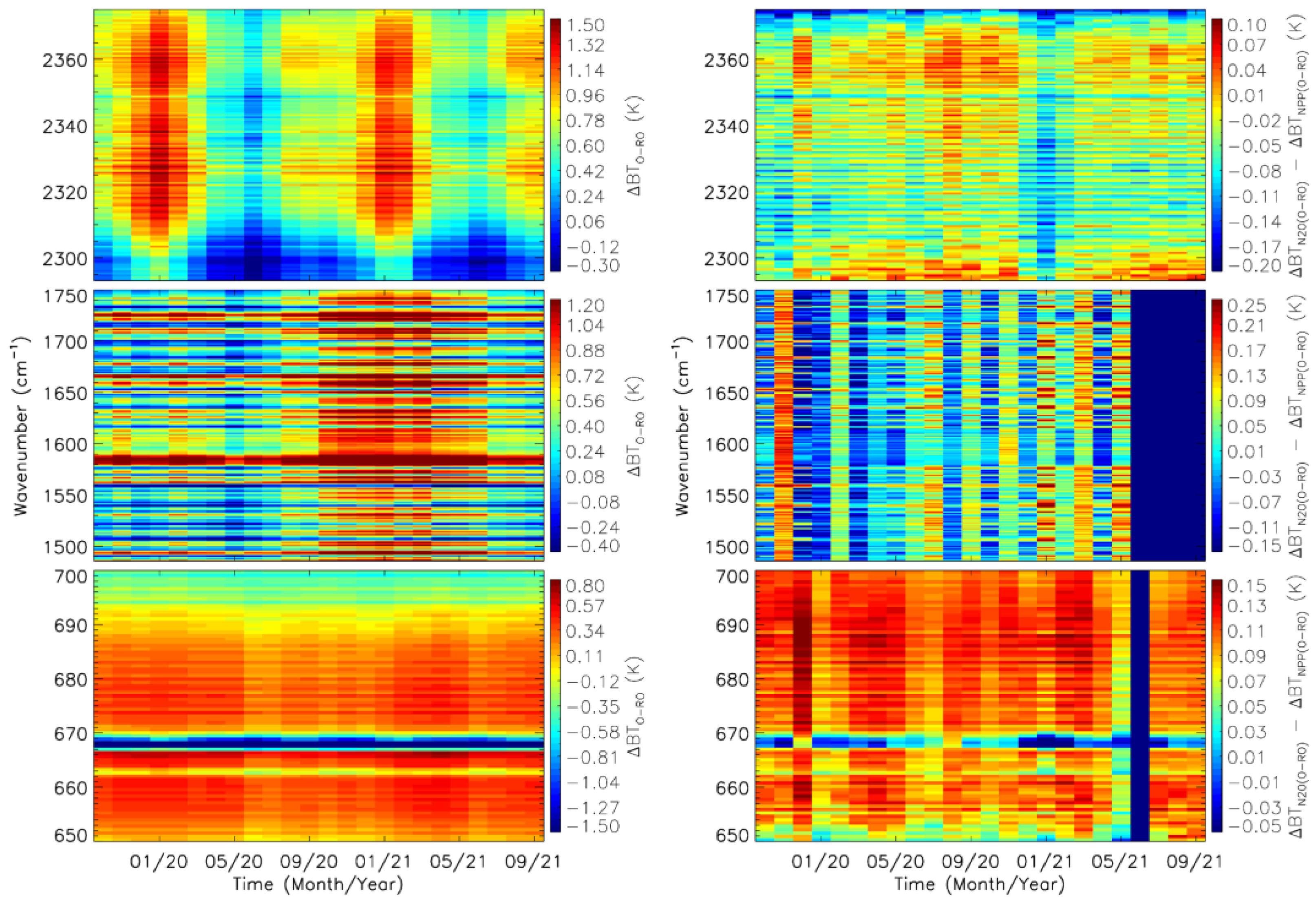 Remotesensing 14 02721 g013