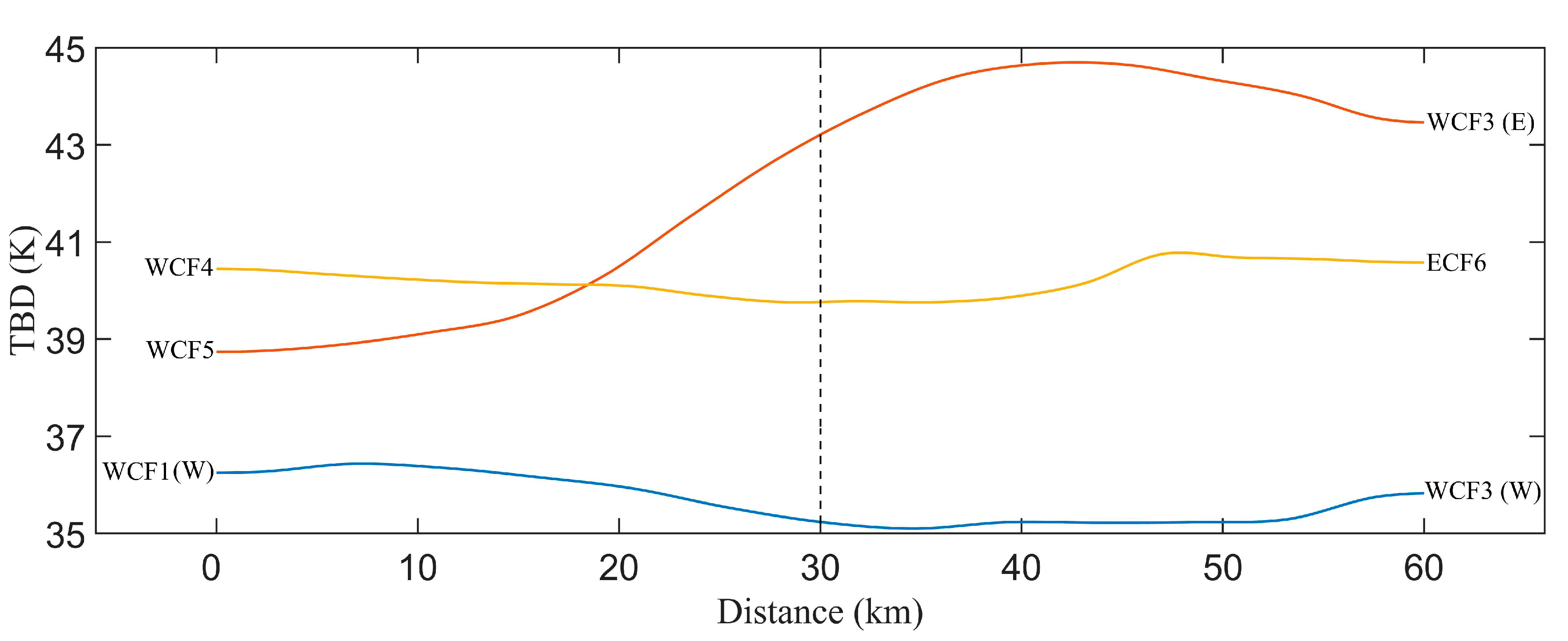 Remotesensing 14 02725 g011 Remotesensing 14 02725 g011