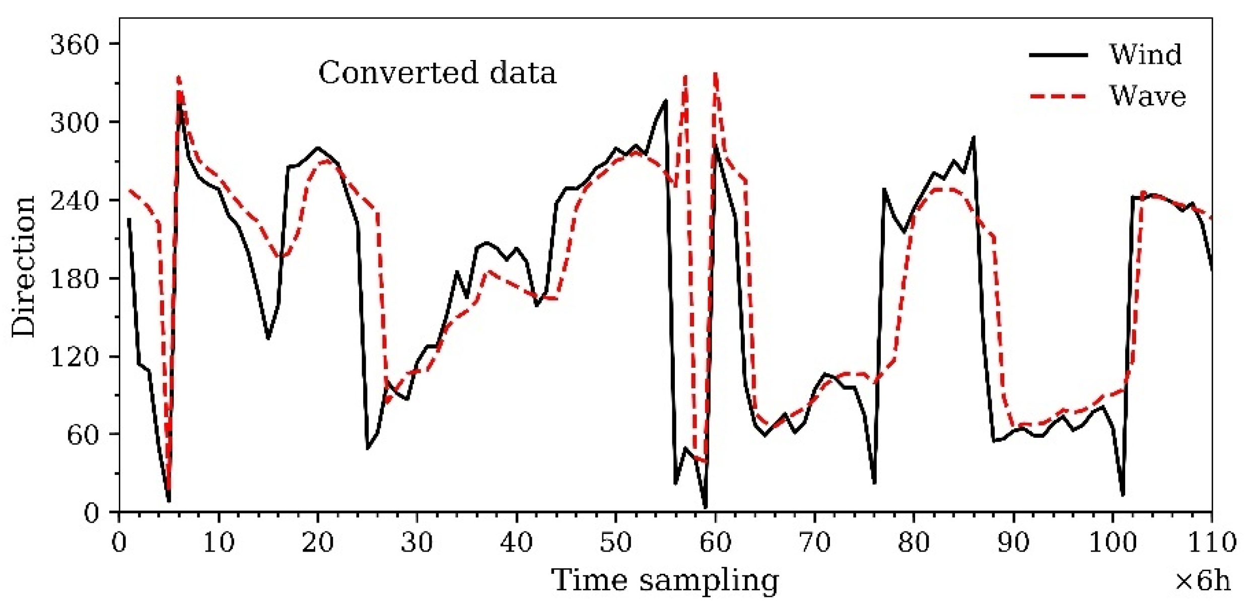 Remotesensing 14 02727 g001