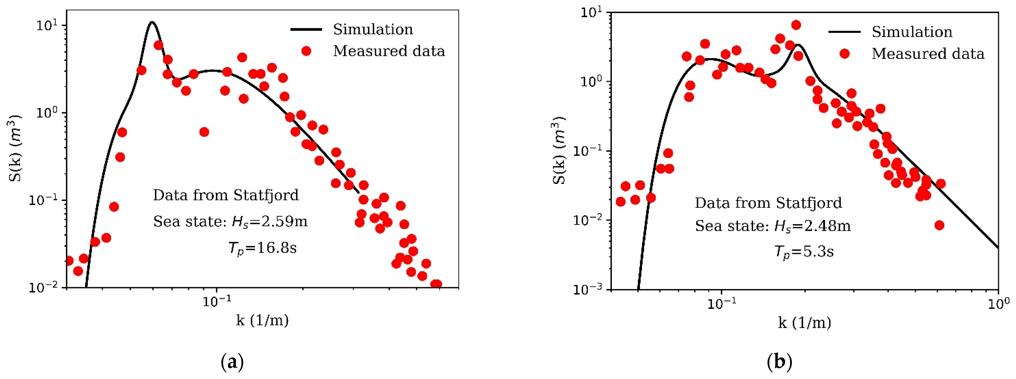 Remotesensing 14 02727 g002
