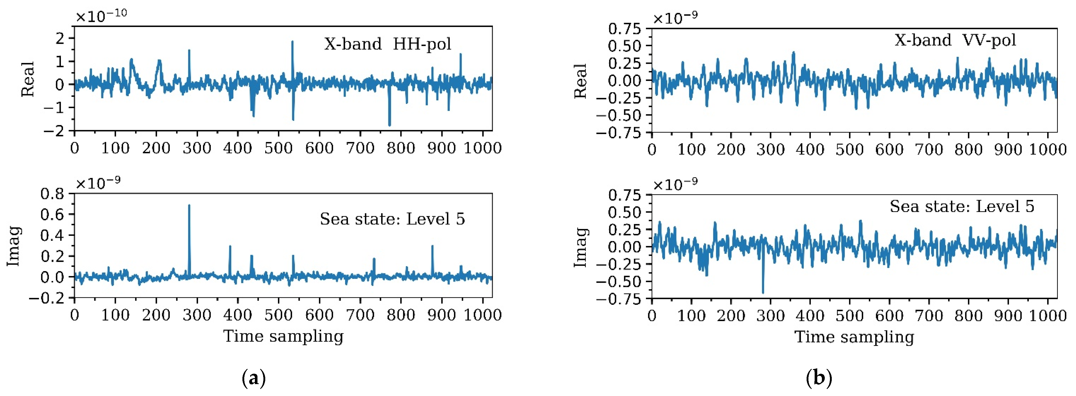 Remotesensing 14 02727 g008
