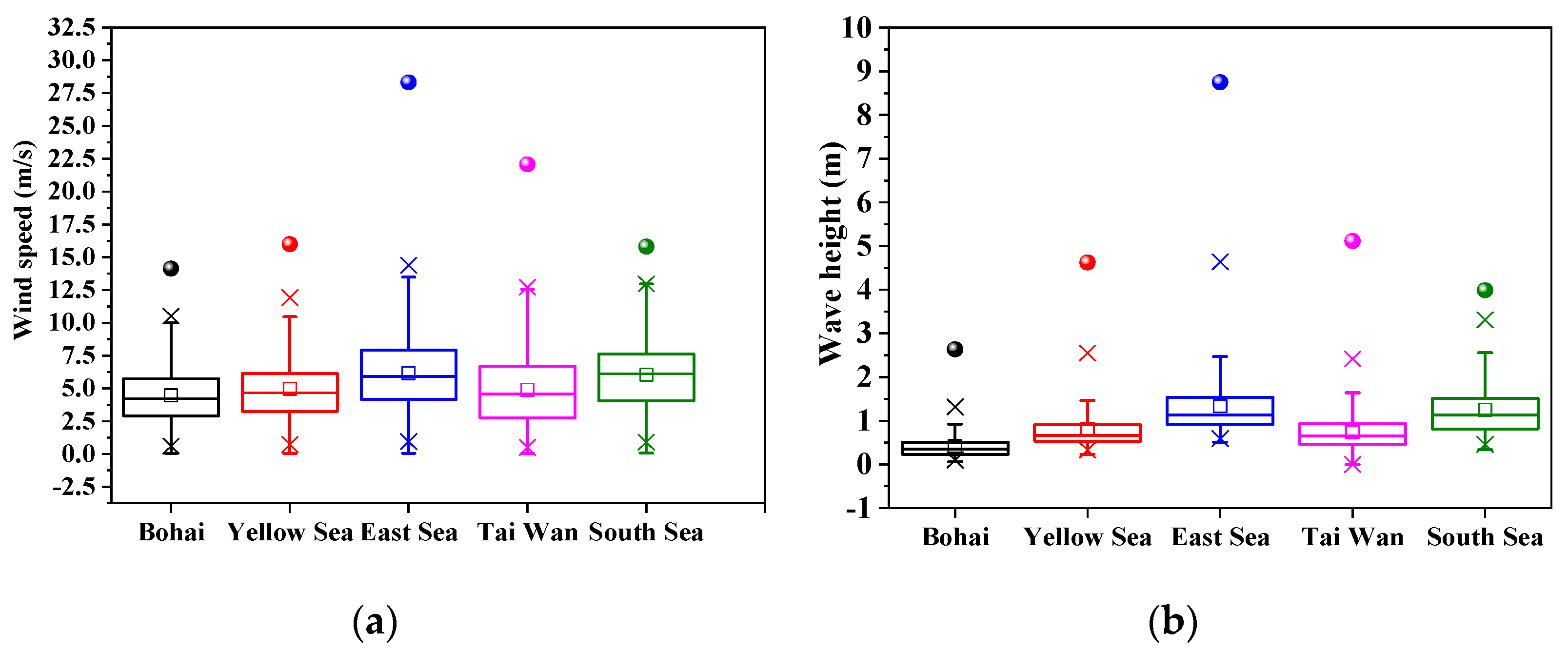 Remotesensing 14 02727 g015