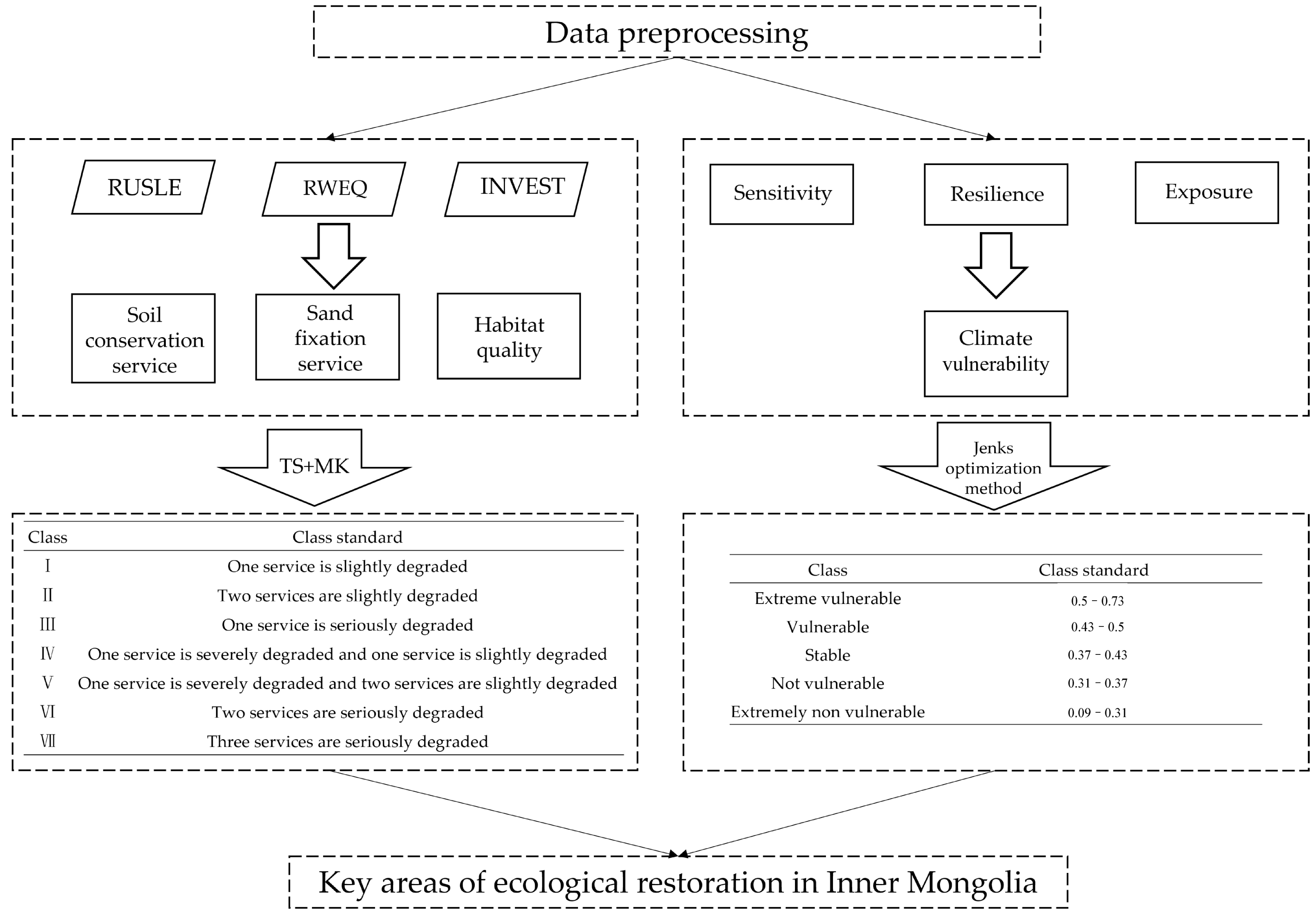 Remotesensing 14 02729 g002 Remotesensing 14 02729 g002