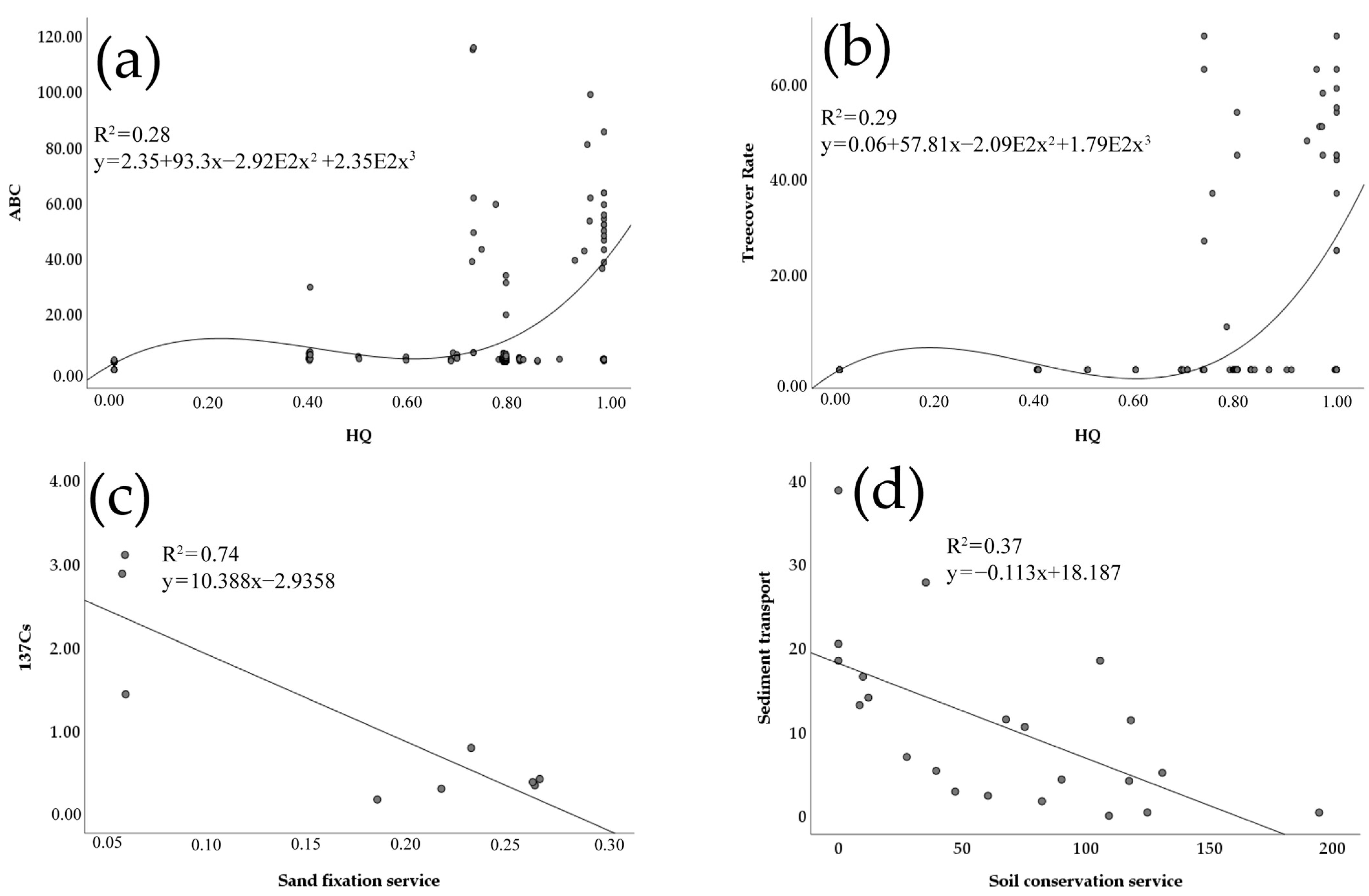 Remotesensing 14 02729 g003 Remotesensing 14 02729 g003