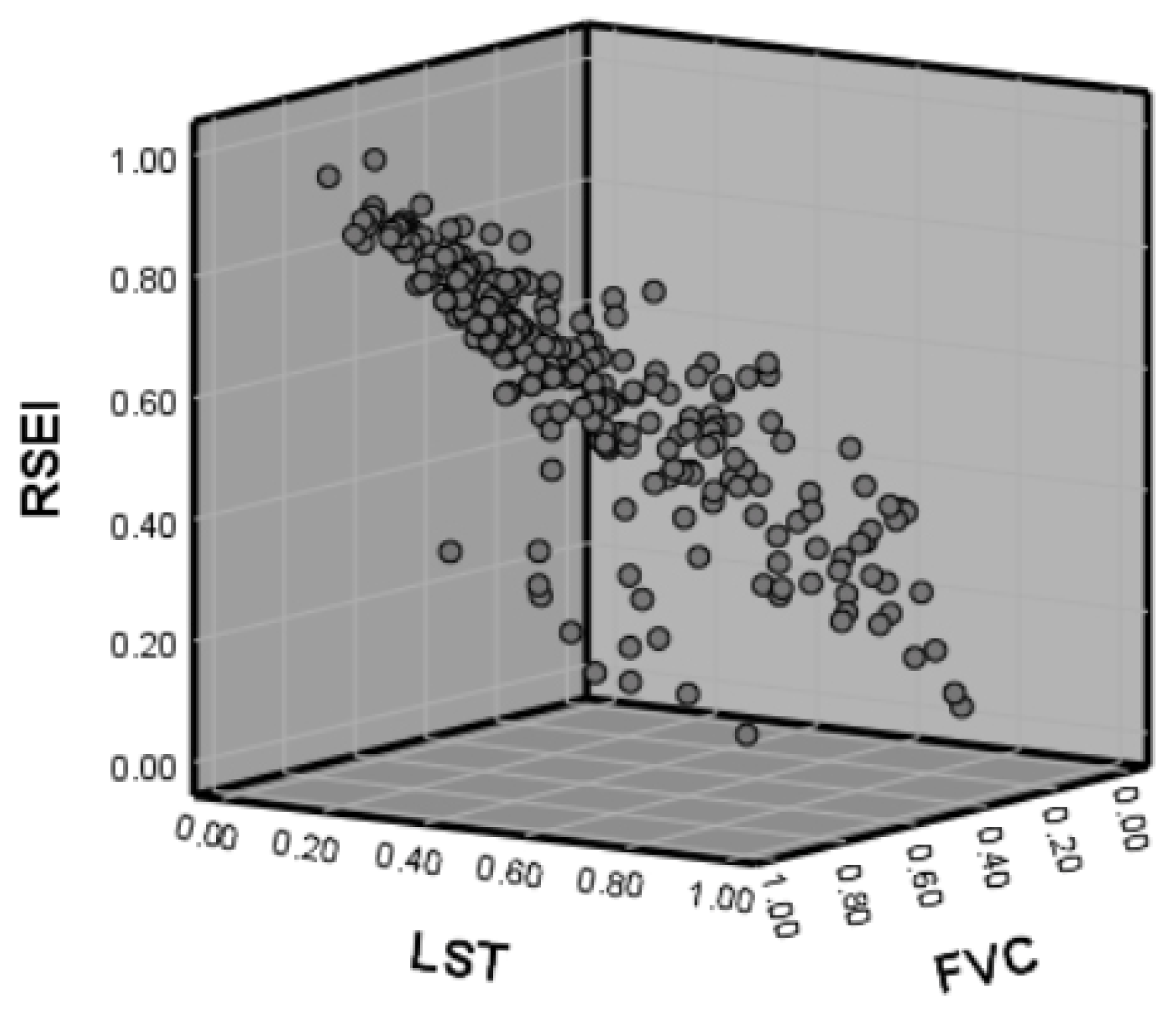 Remotesensing 14 02734 g012