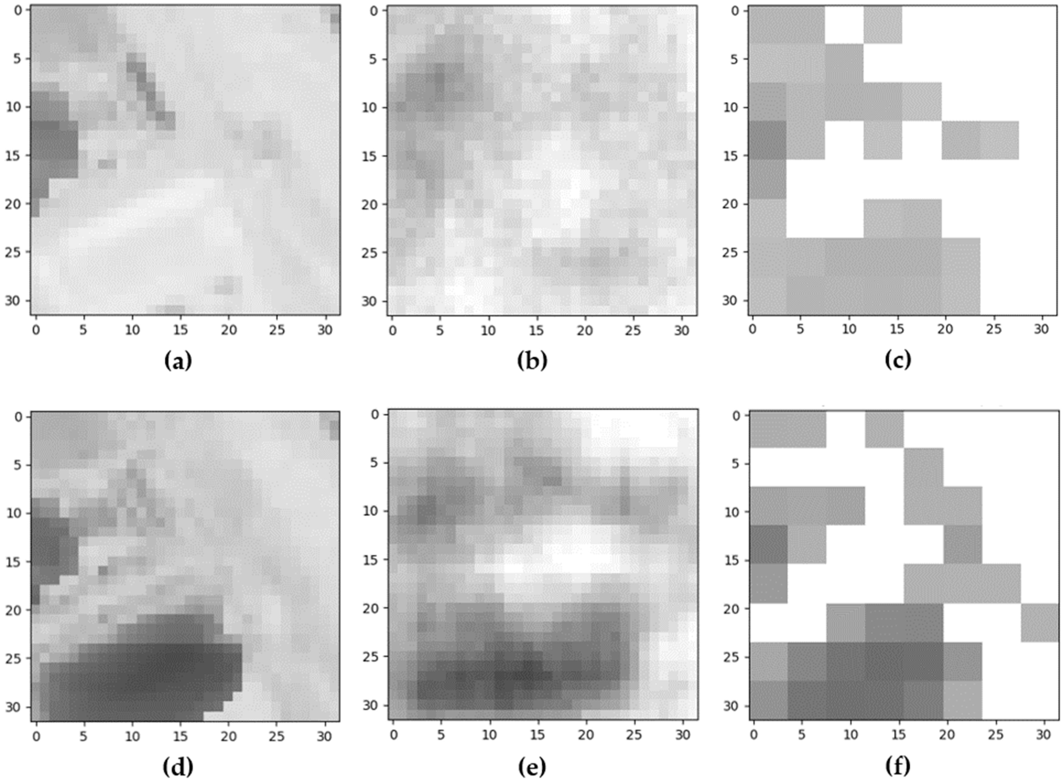 Remotesensing 14 02735 g009