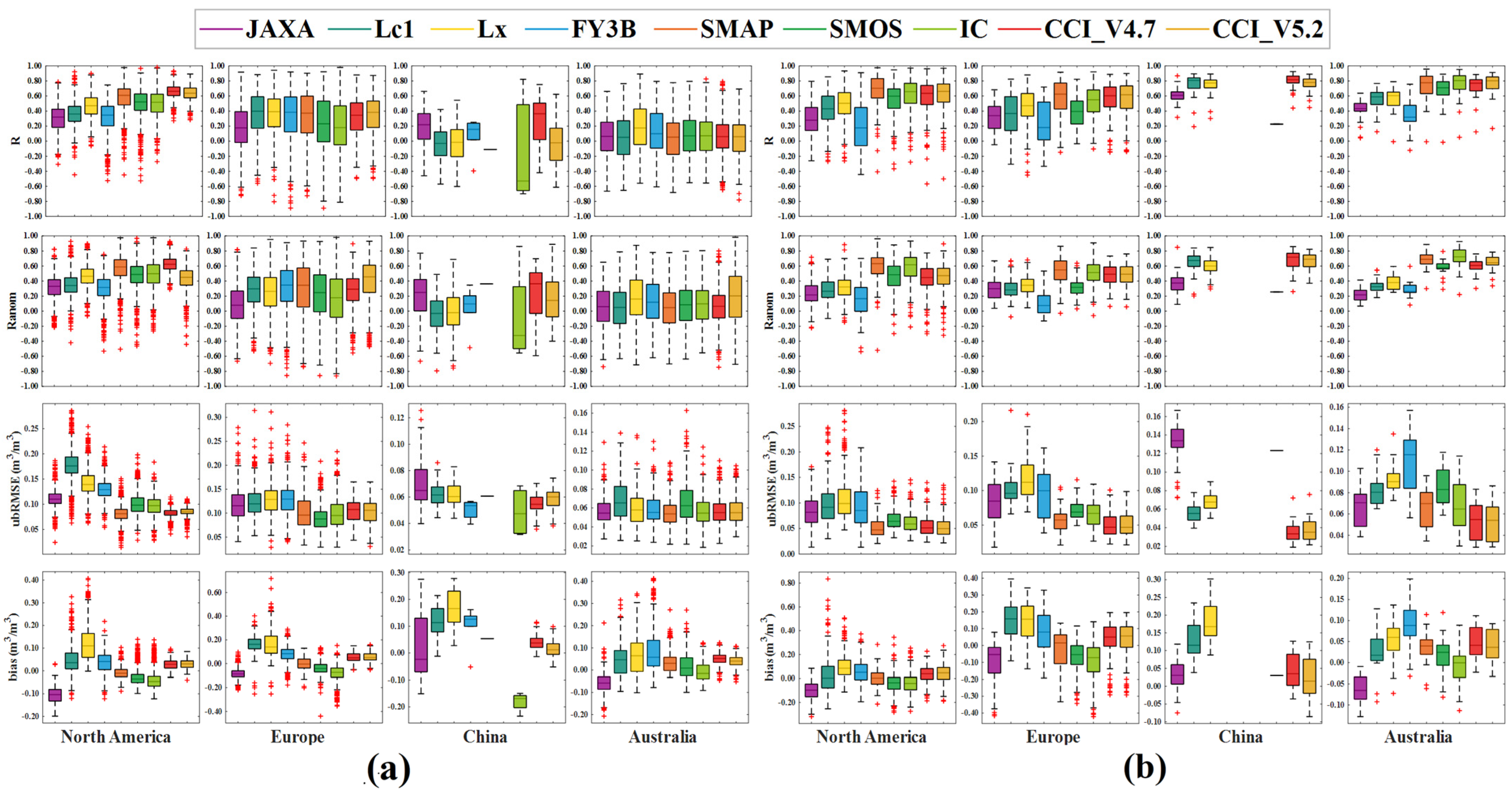 Remotesensing 14 02739 g006
