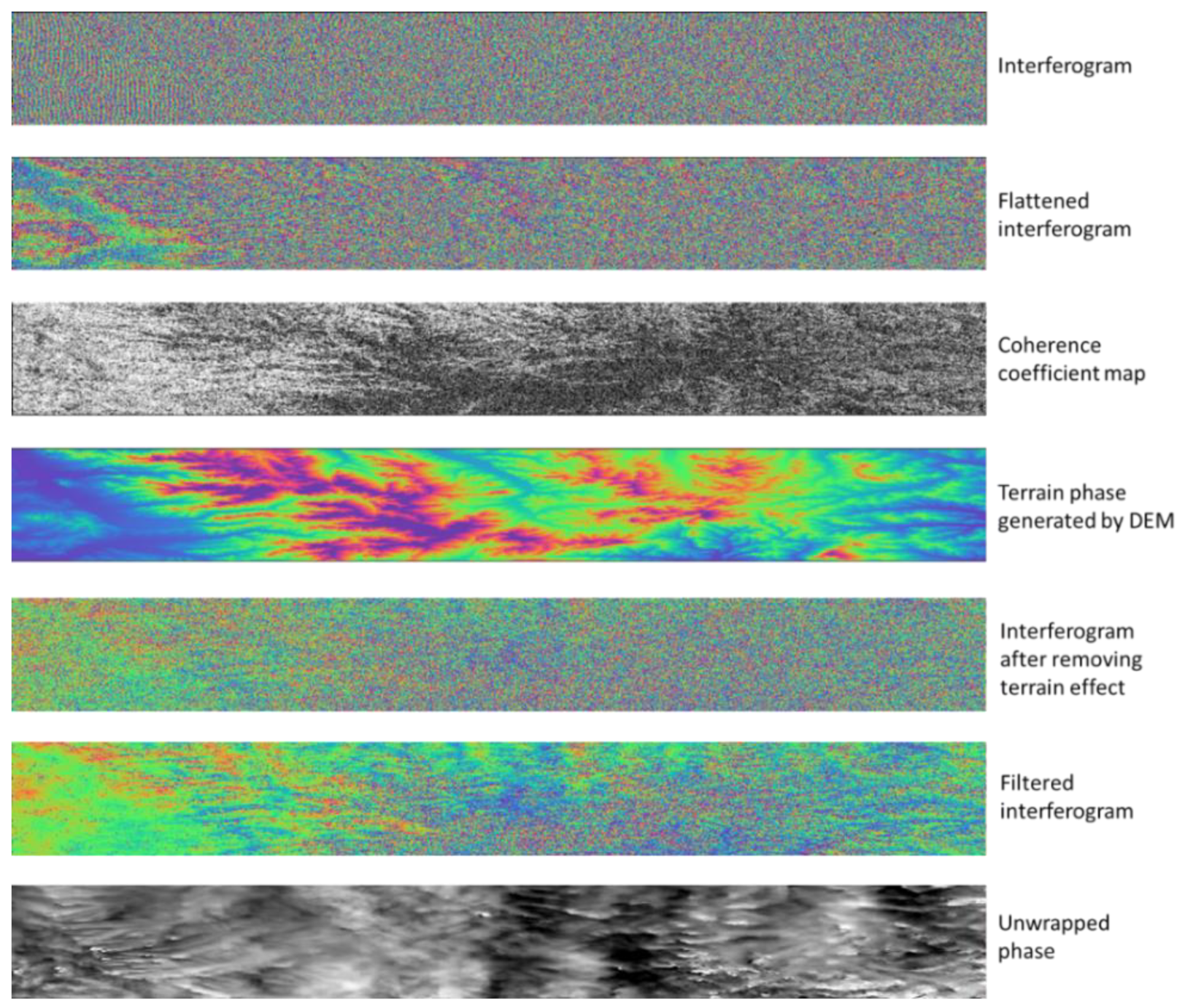 Remotesensing 14 02754 g004