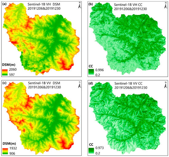 Remotesensing 14 02754 g0a1 550