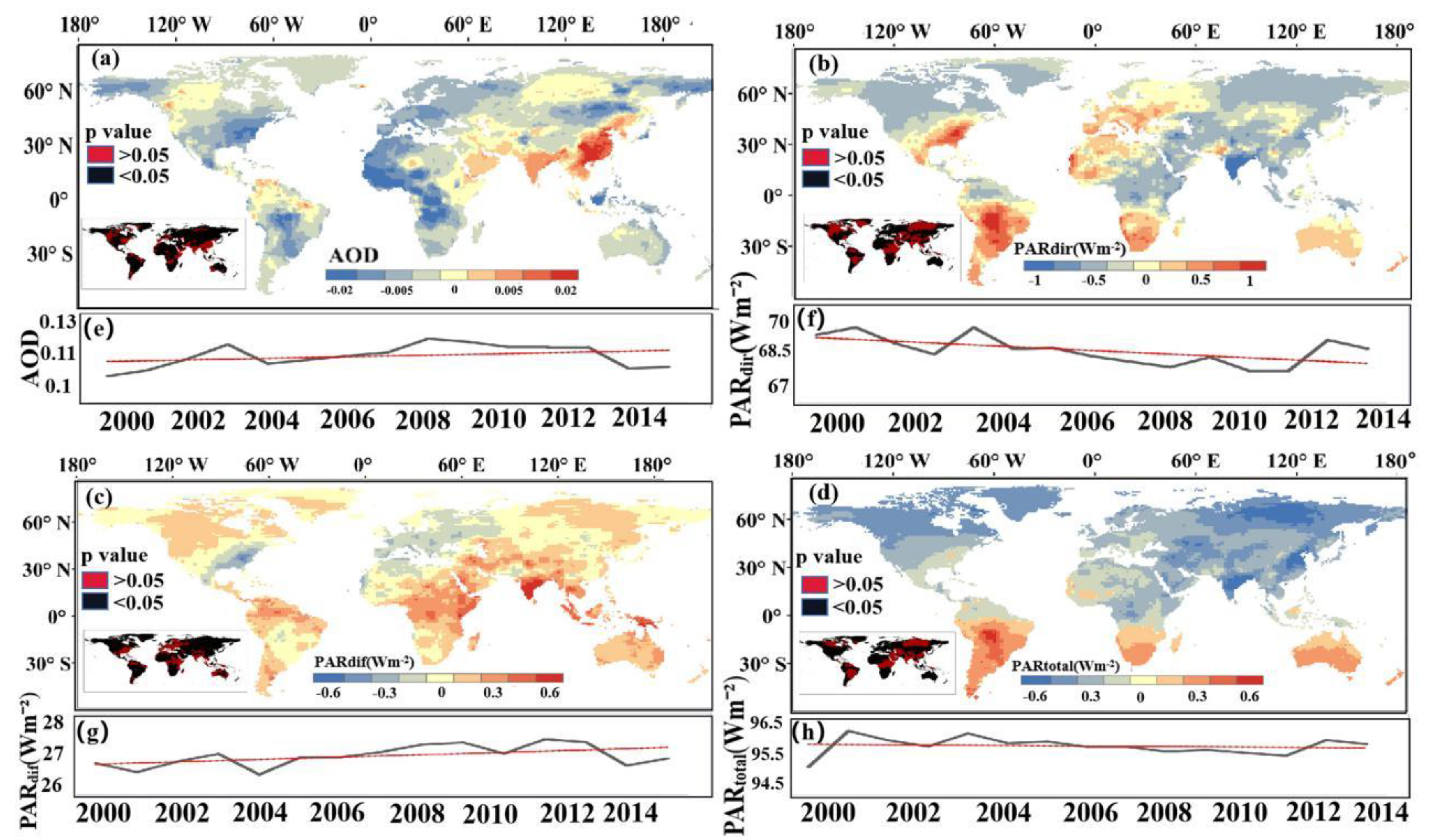 Remotesensing 14 02759 g003