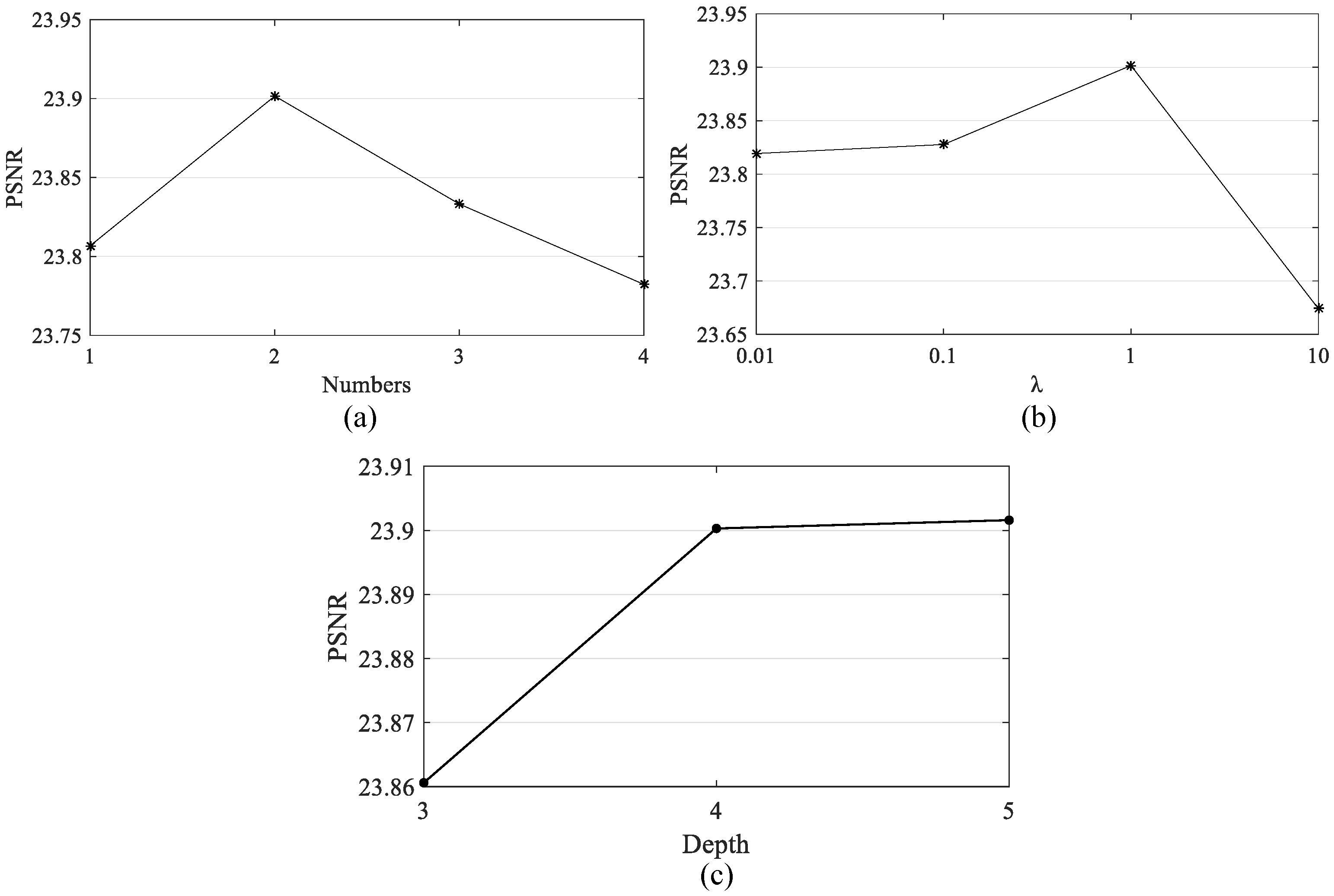 Remotesensing 14 02761 g013 Remotesensing 14 02761 g013